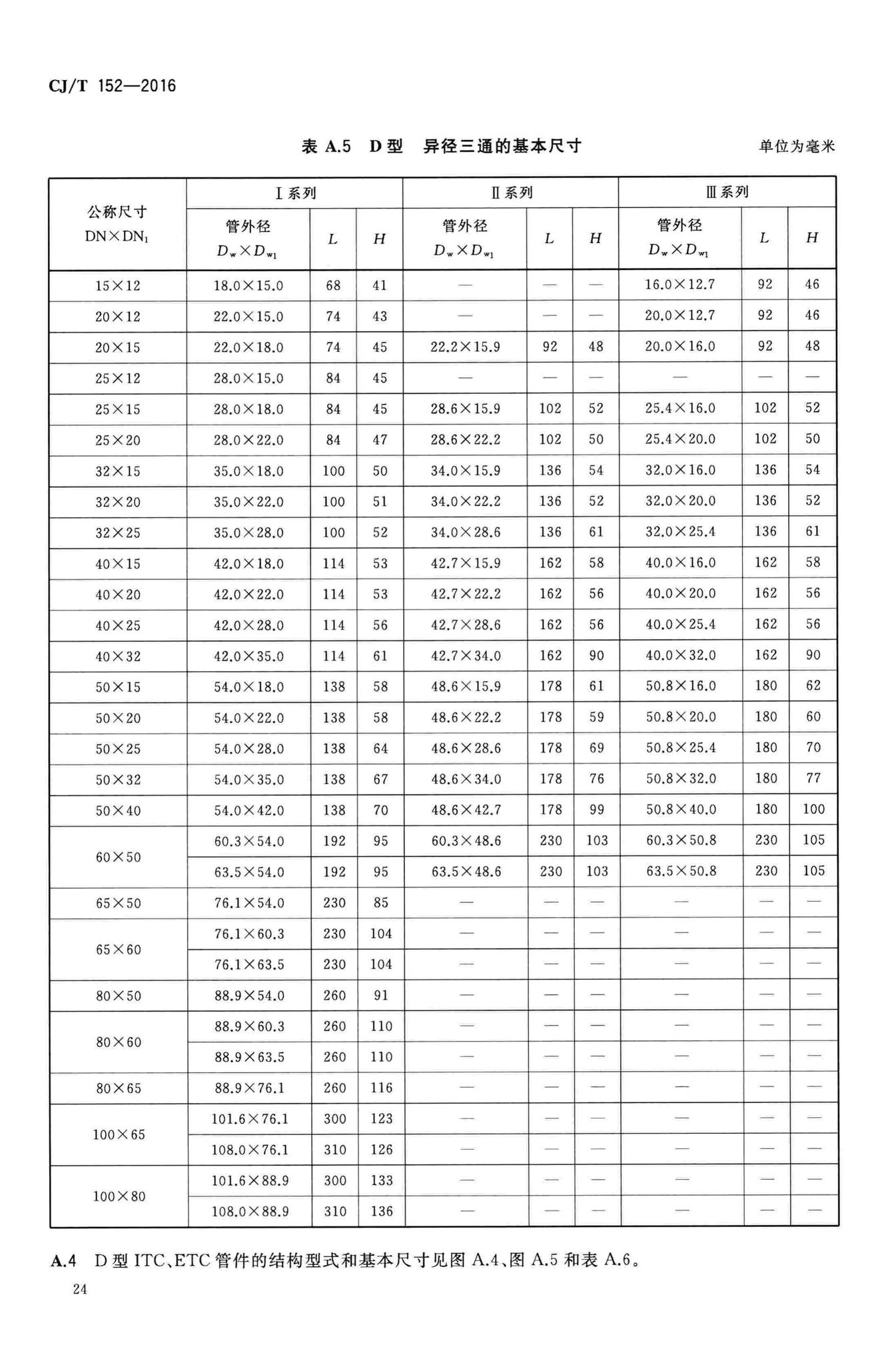 CJ/T152-2016--薄壁不锈钢卡压式和沟槽式管件