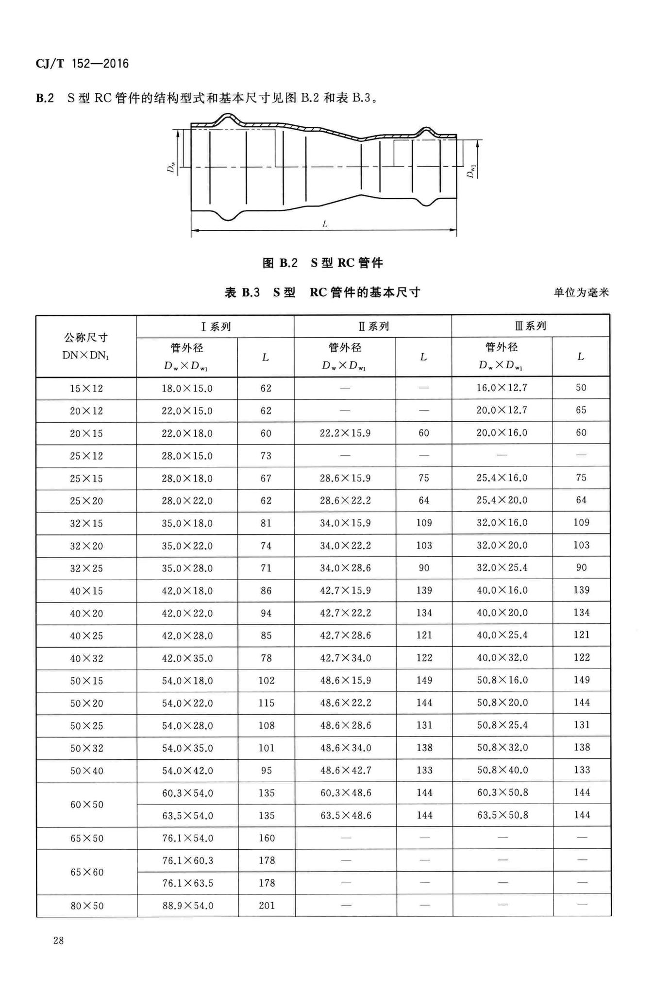 CJ/T152-2016--薄壁不锈钢卡压式和沟槽式管件