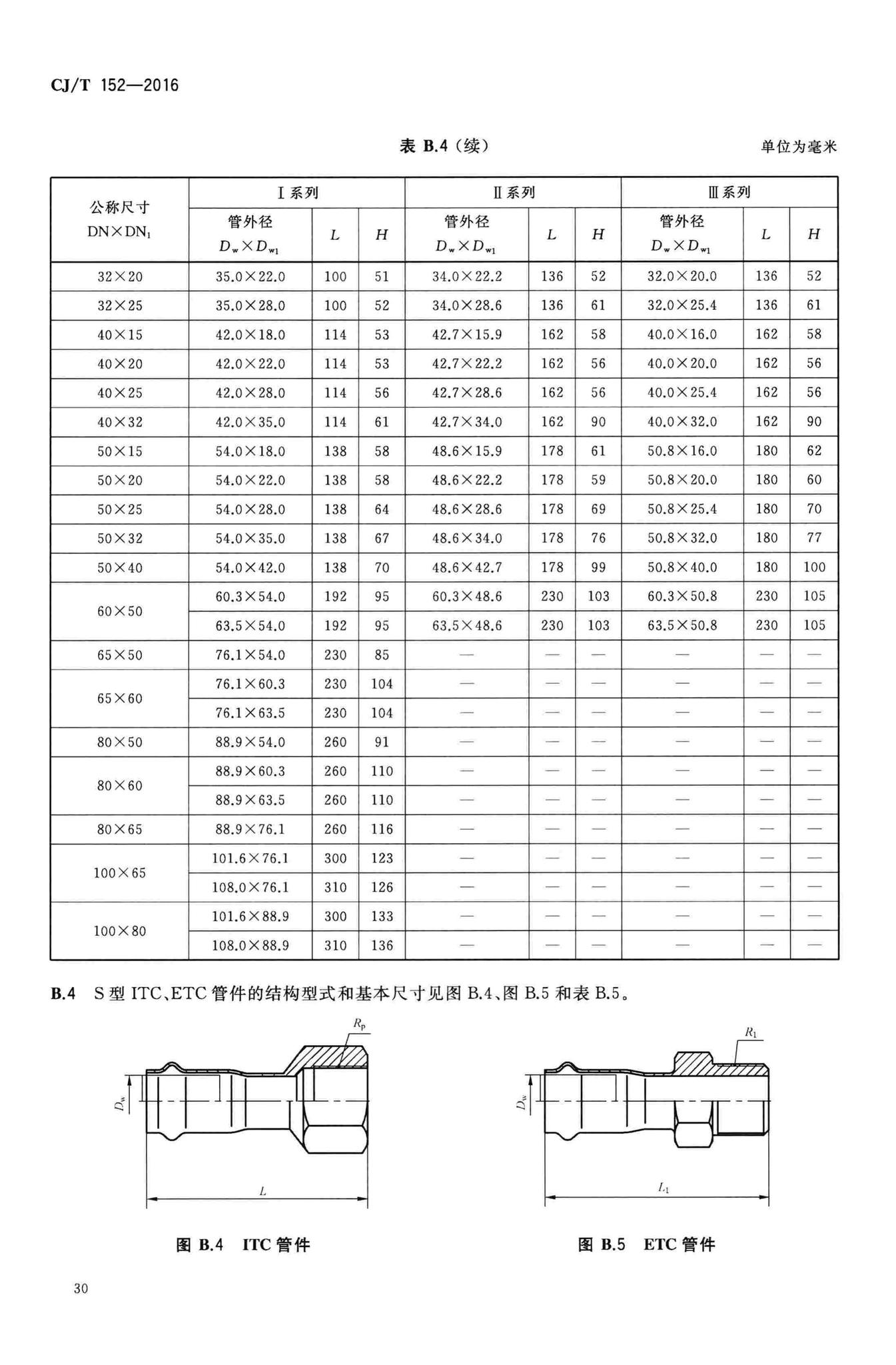 CJ/T152-2016--薄壁不锈钢卡压式和沟槽式管件