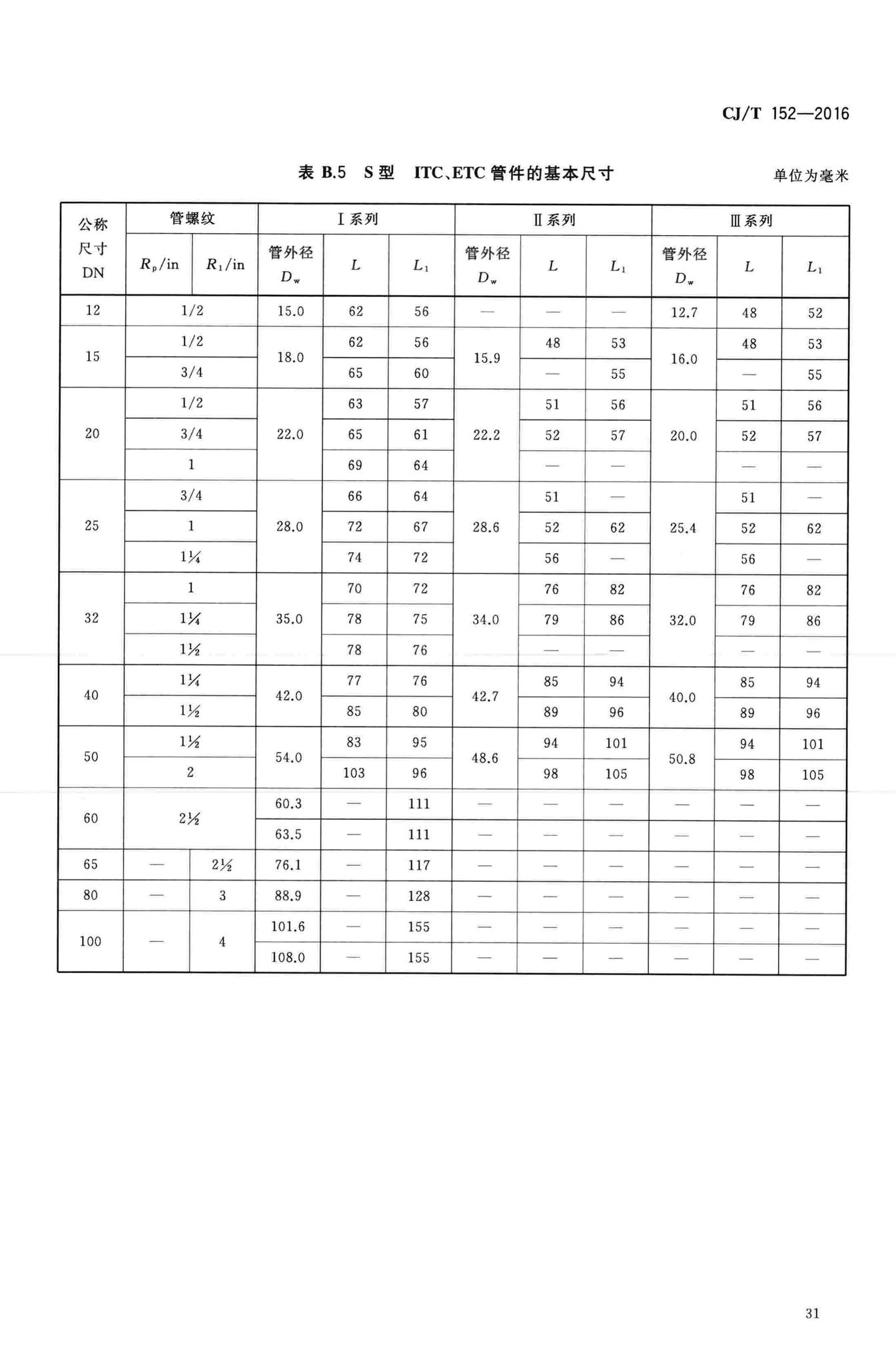 CJ/T152-2016--薄壁不锈钢卡压式和沟槽式管件