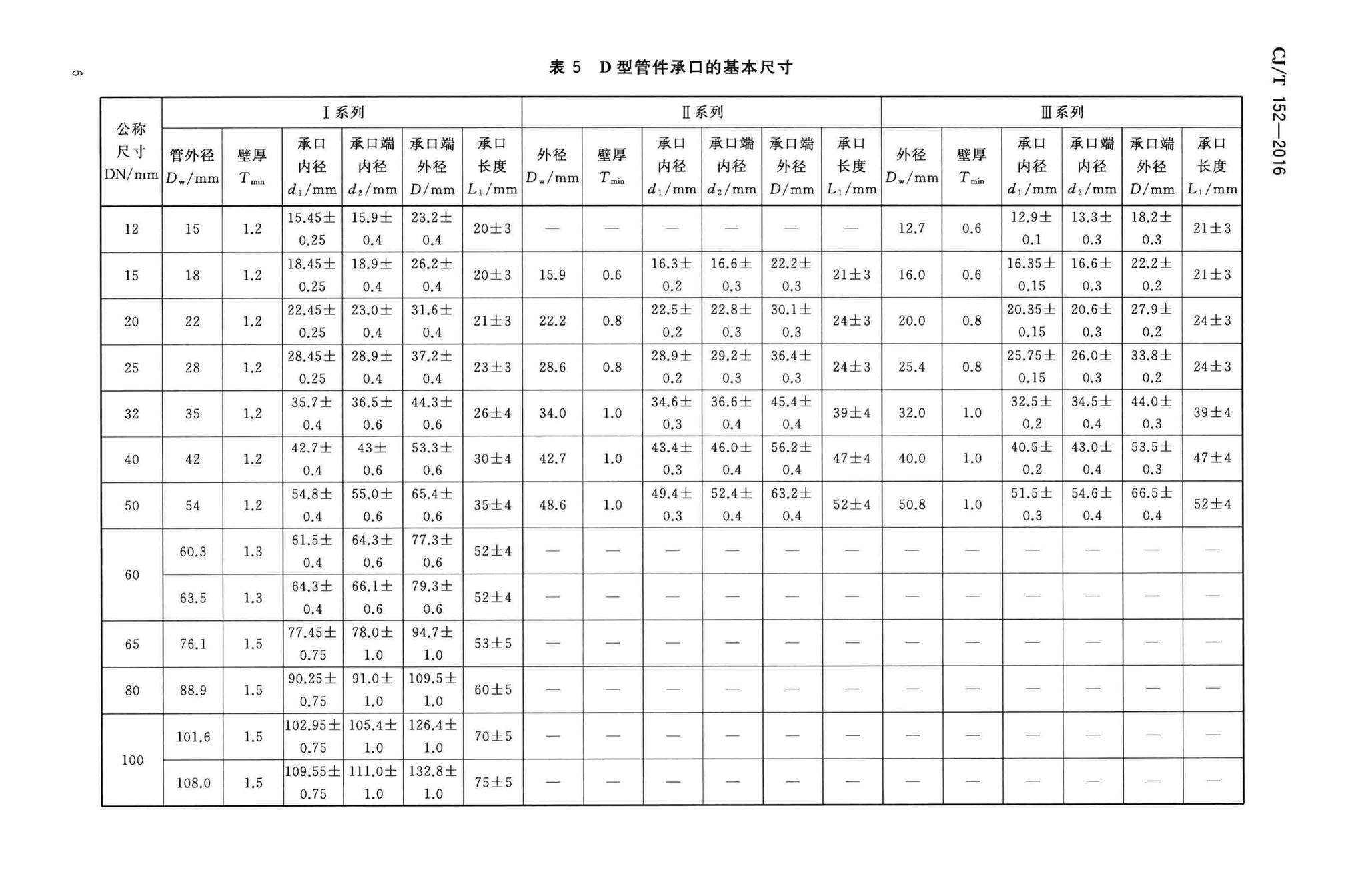 CJ/T152-2016--薄壁不锈钢卡压式和沟槽式管件