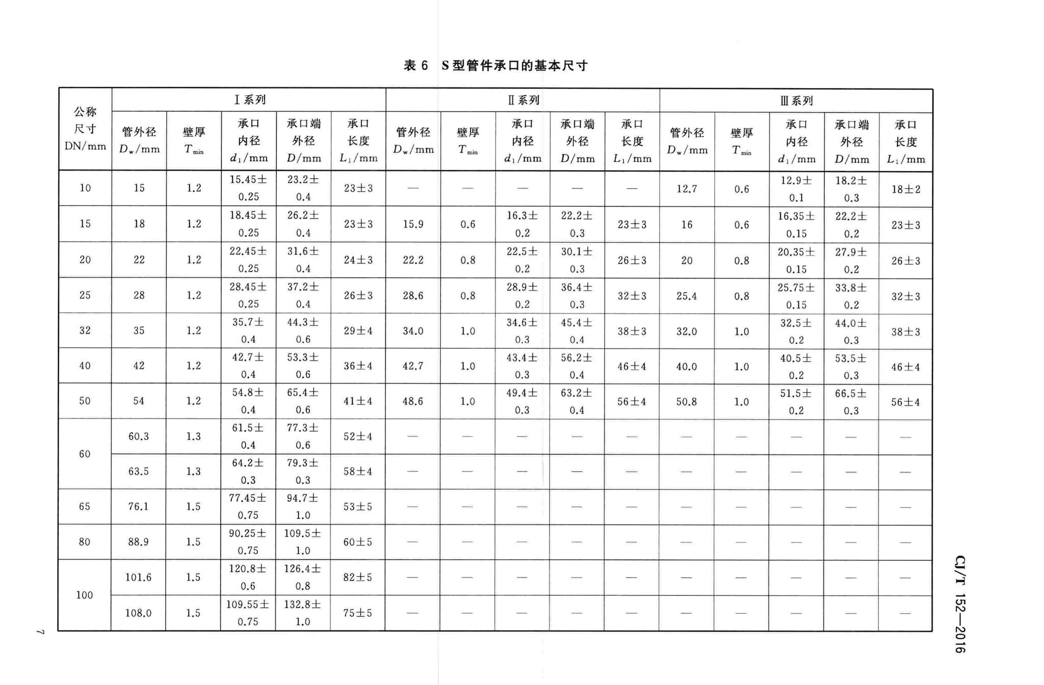 CJ/T152-2016--薄壁不锈钢卡压式和沟槽式管件