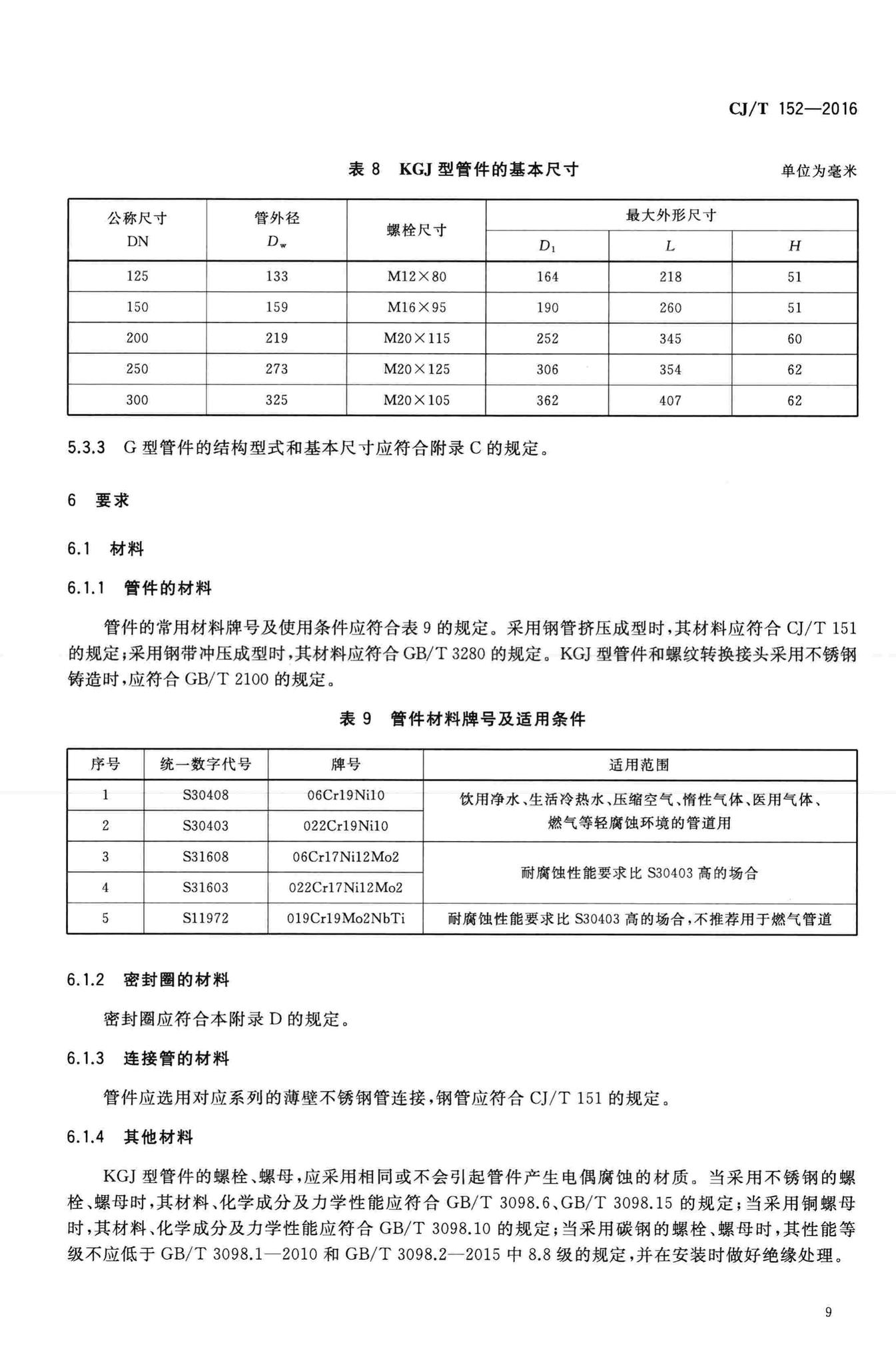 CJ/T152-2016--薄壁不锈钢卡压式和沟槽式管件