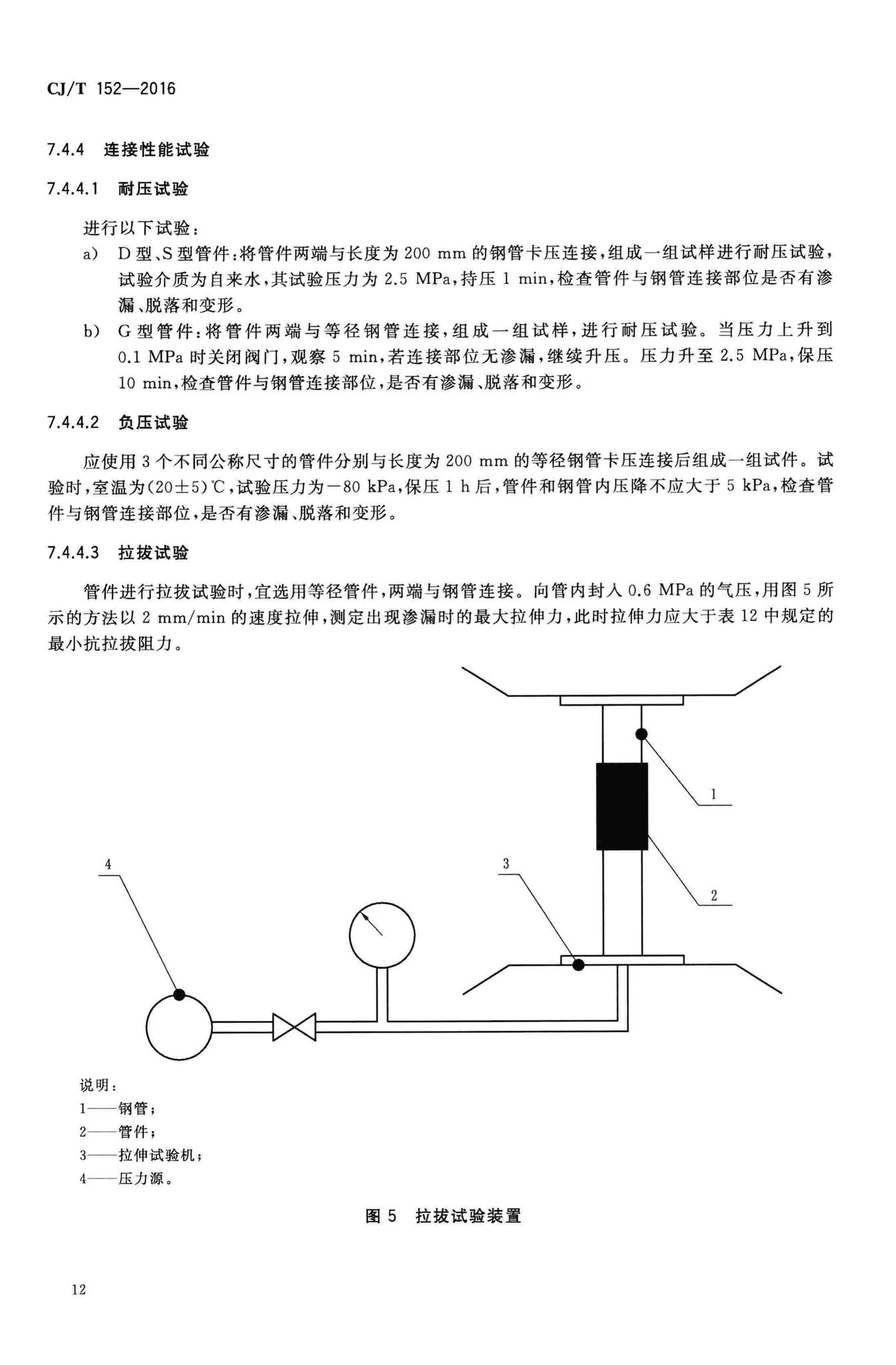 CJ/T152-2016--薄壁不锈钢卡压式和沟槽式管件