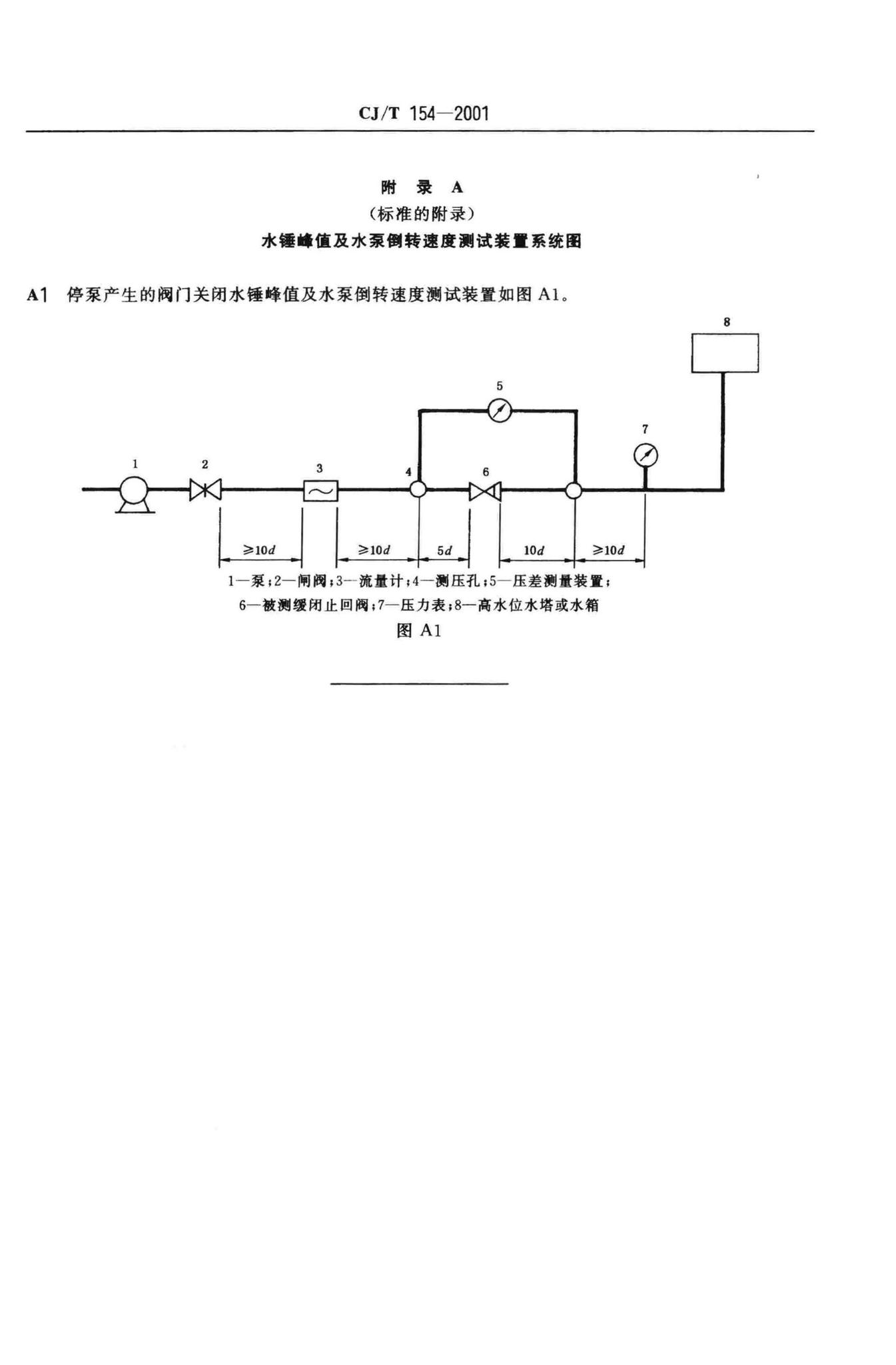 CJ/T154-2001--给排水用缓闭止回阀通用技术要求