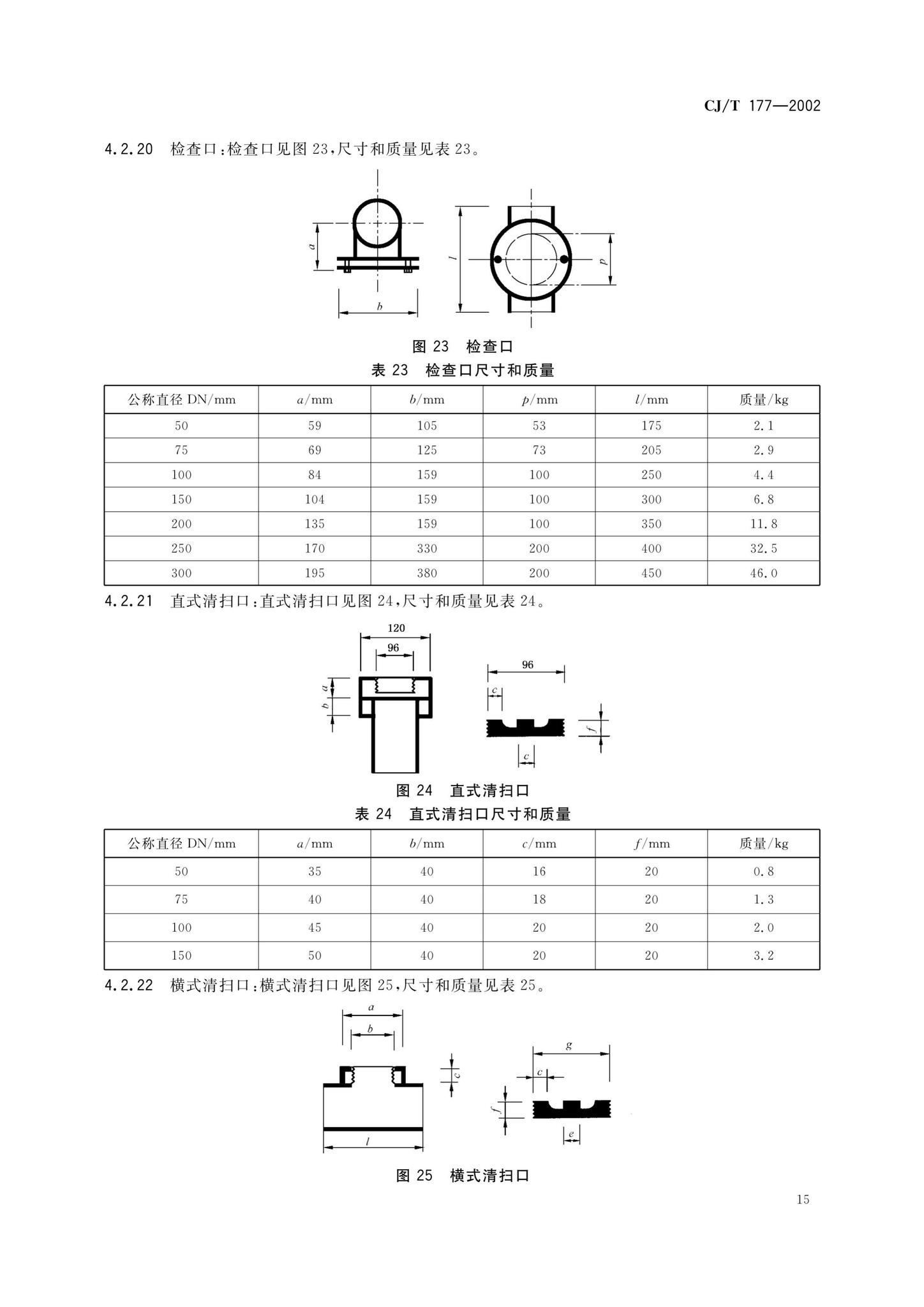 CJ/T177-2002--建筑排水用卡箍式铸铁管及管件