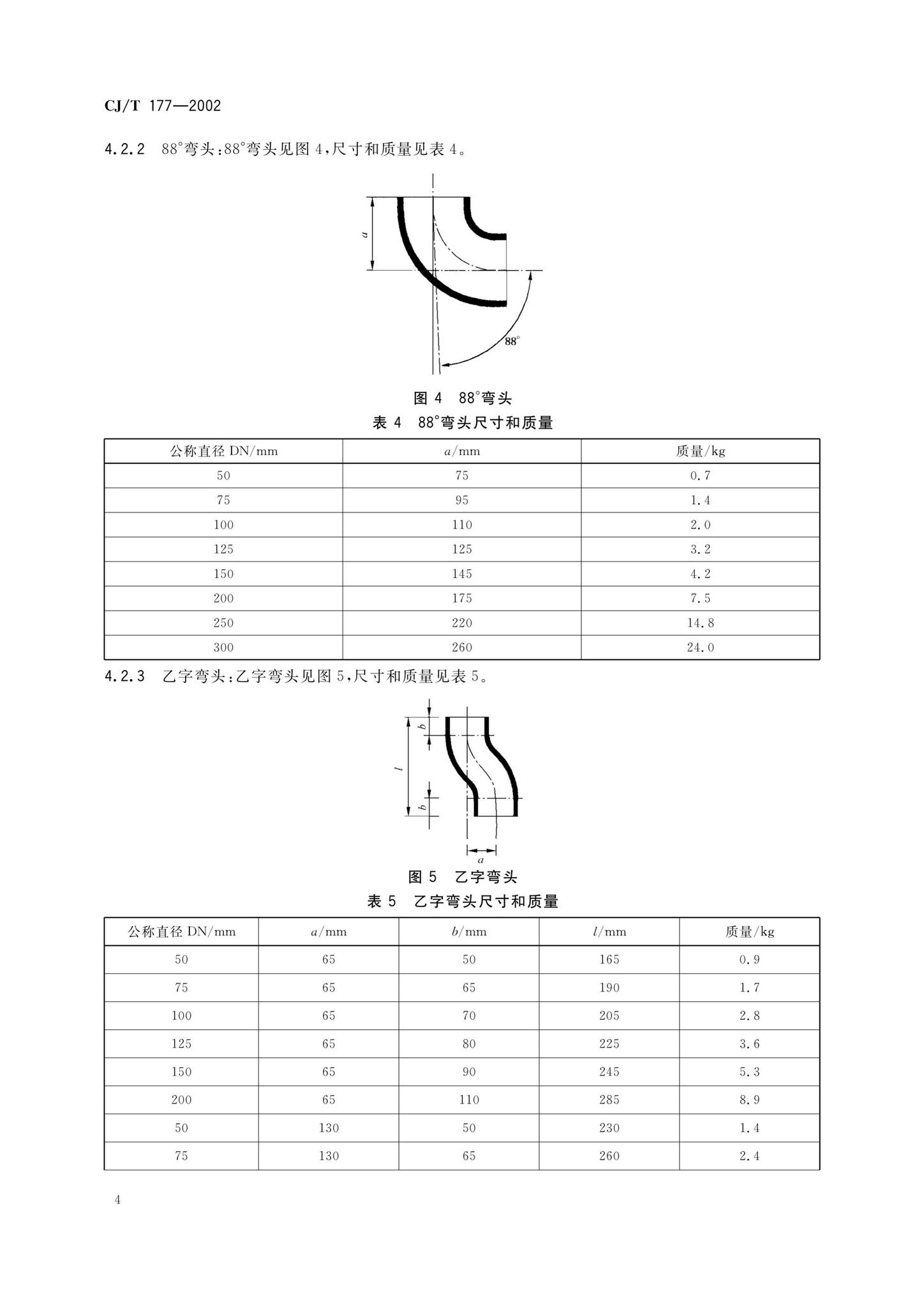 CJ/T177-2002--建筑排水用卡箍式铸铁管及管件