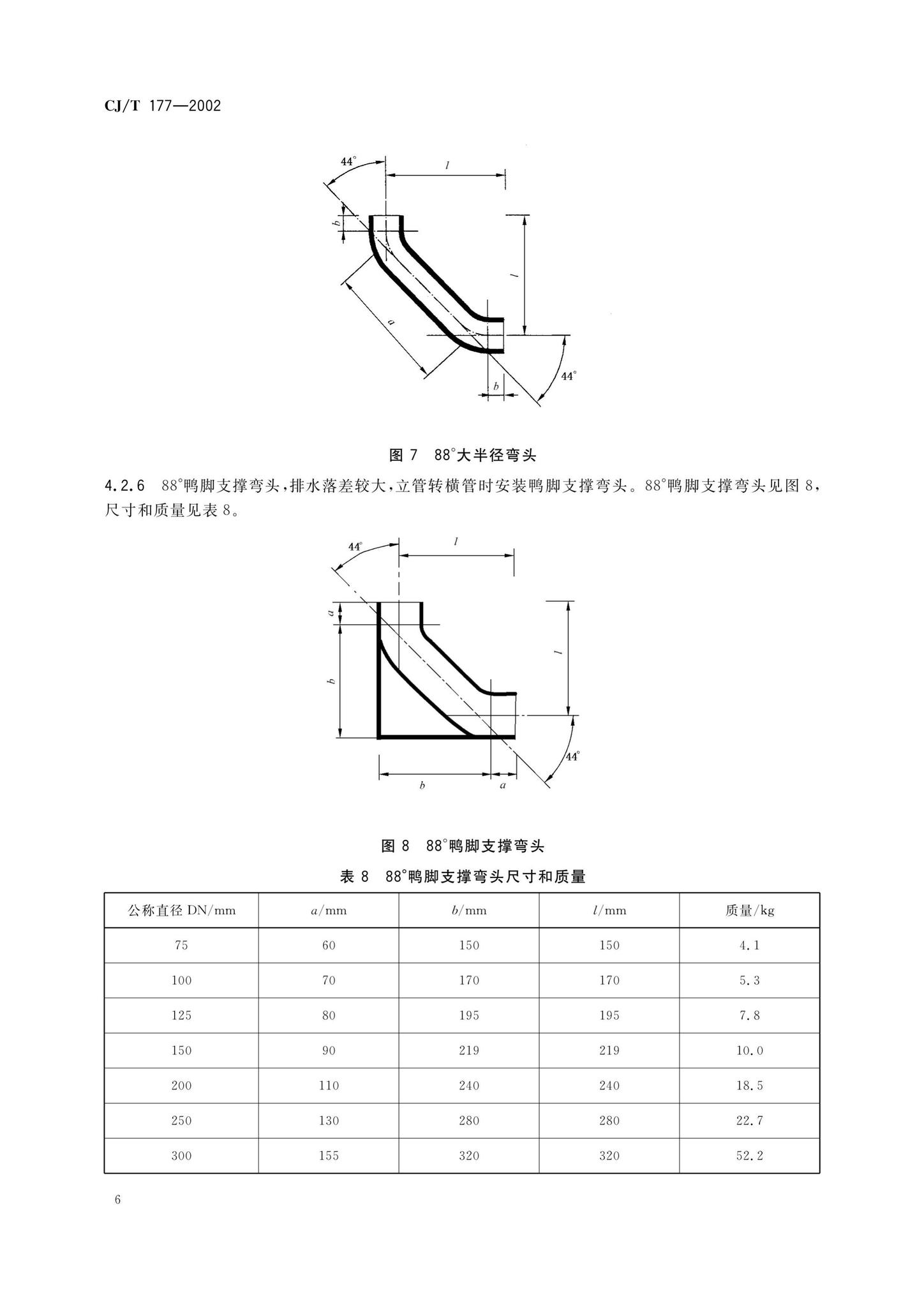 CJ/T177-2002--建筑排水用卡箍式铸铁管及管件