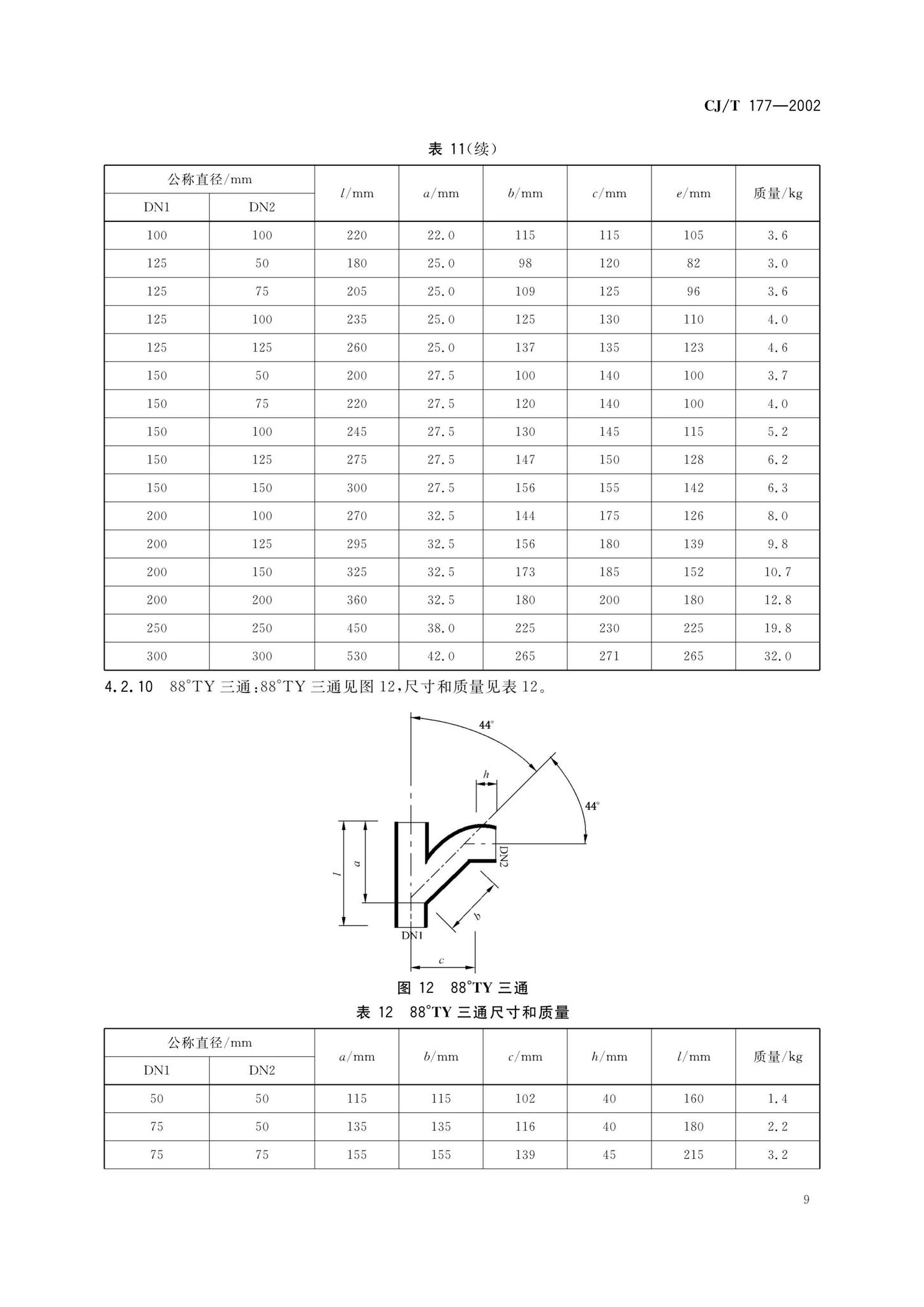 CJ/T177-2002--建筑排水用卡箍式铸铁管及管件