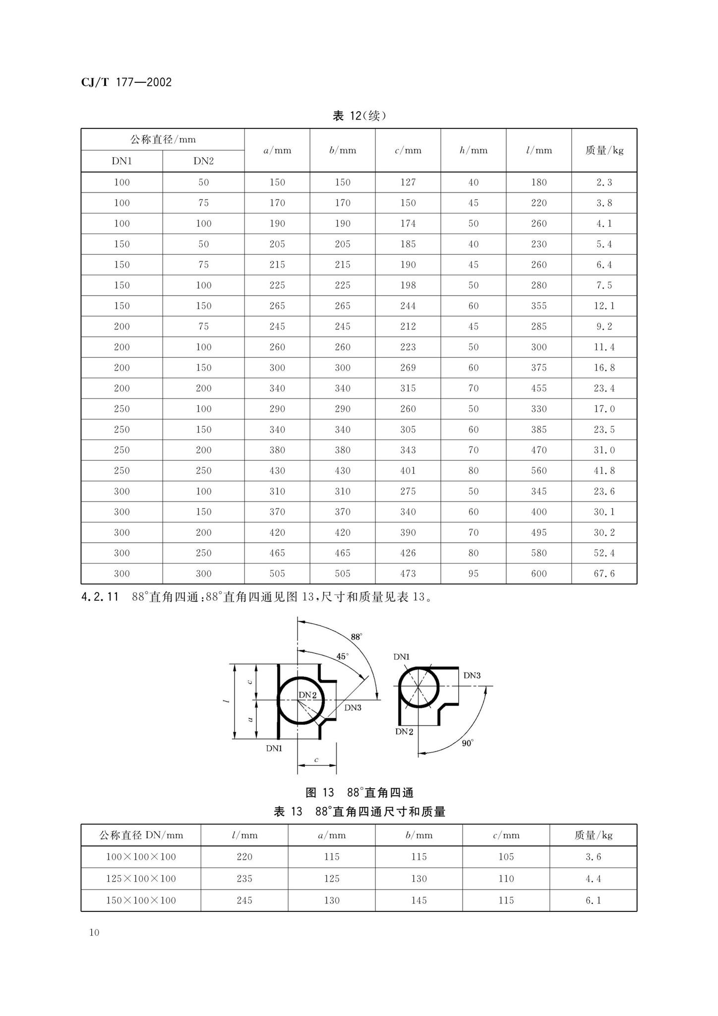 CJ/T177-2002--建筑排水用卡箍式铸铁管及管件