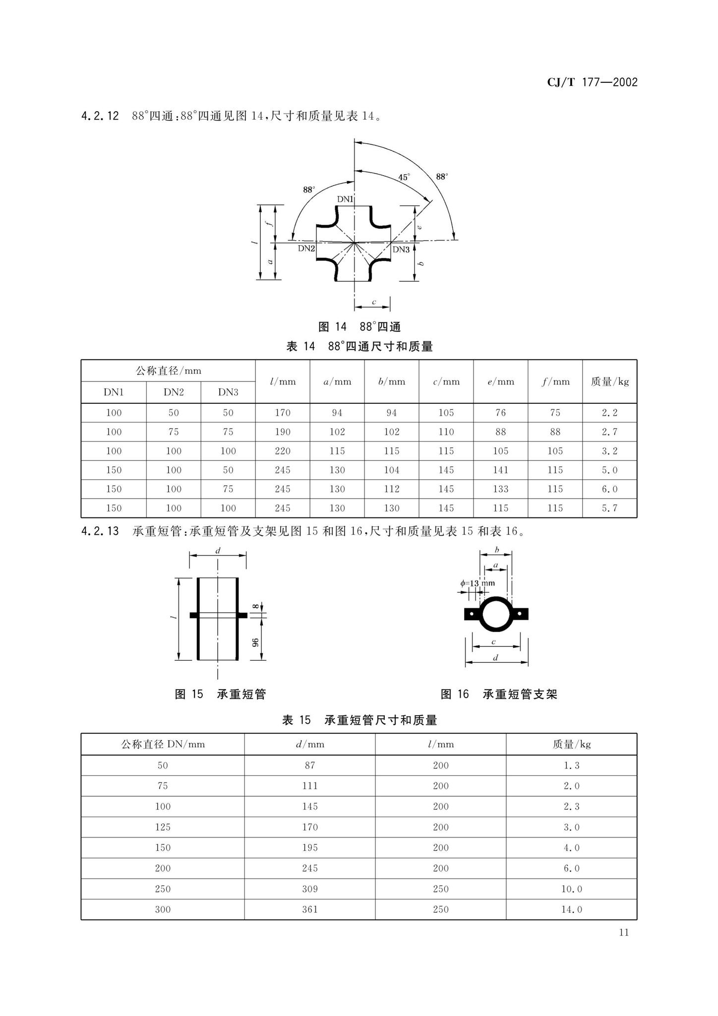 CJ/T177-2002--建筑排水用卡箍式铸铁管及管件