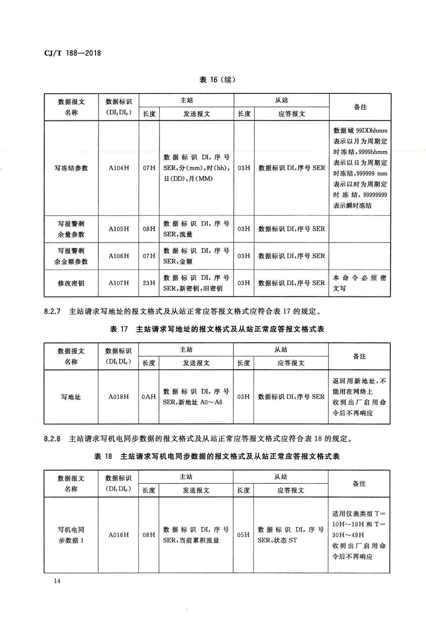 CJ/T188-2018--户用计量仪表数据传输技术条件