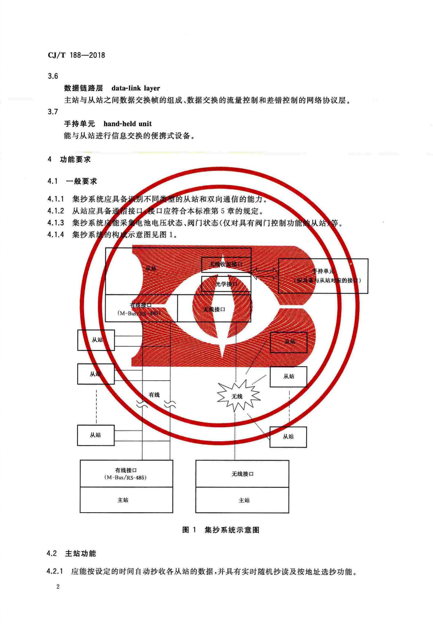 CJ/T188-2018--户用计量仪表数据传输技术条件