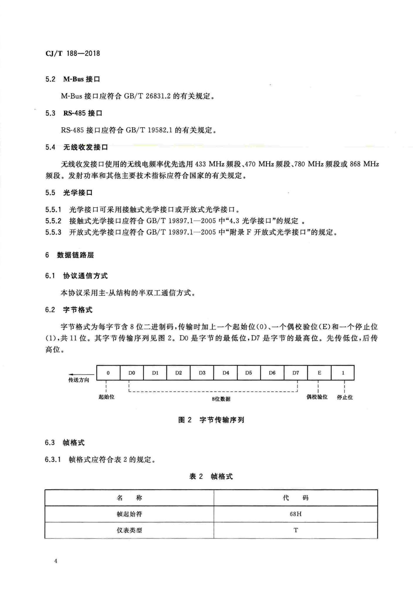 CJ/T188-2018--户用计量仪表数据传输技术条件