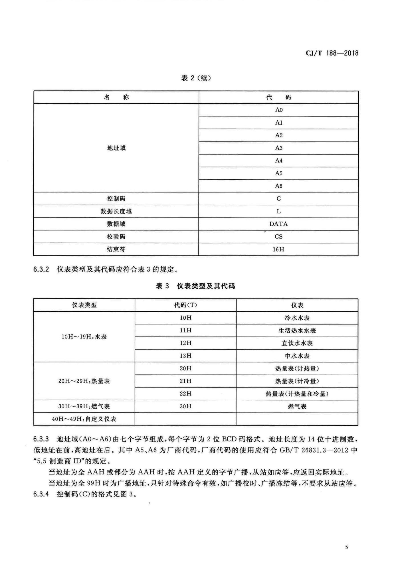 CJ/T188-2018--户用计量仪表数据传输技术条件