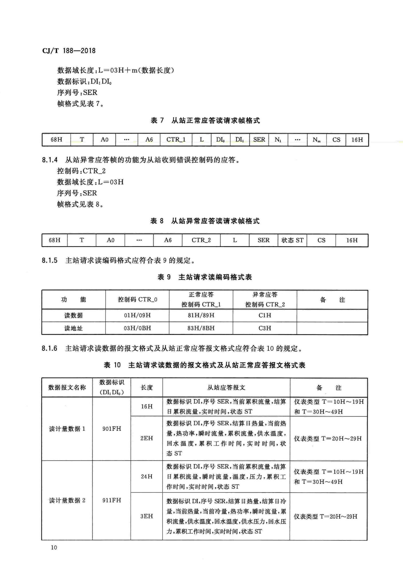 CJ/T188-2018--户用计量仪表数据传输技术条件