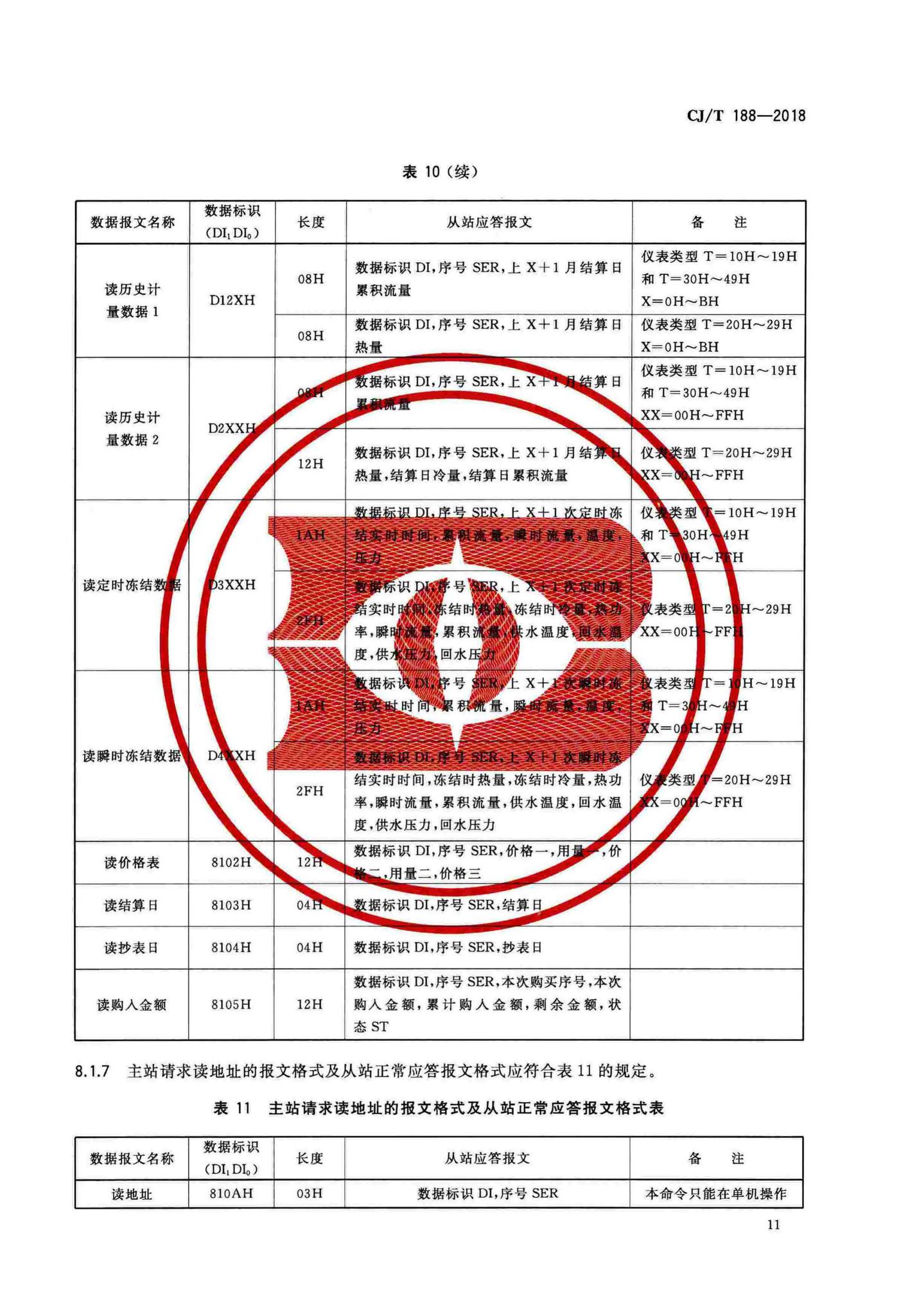 CJ/T188-2018--户用计量仪表数据传输技术条件