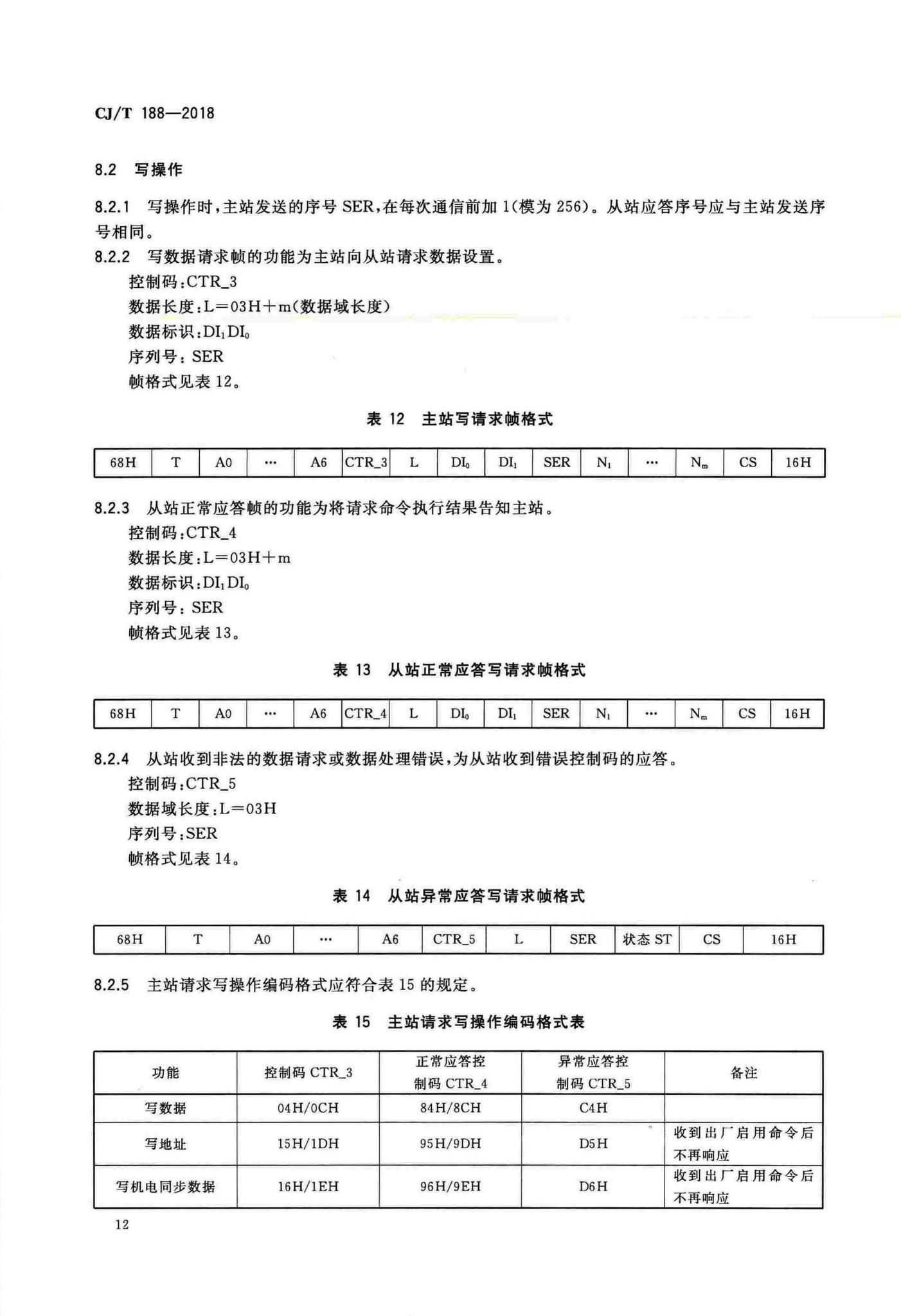 CJ/T188-2018--户用计量仪表数据传输技术条件