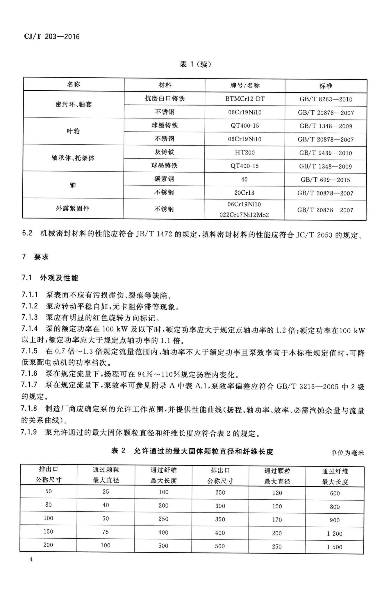 CJ/T203-2016--无堵塞泵