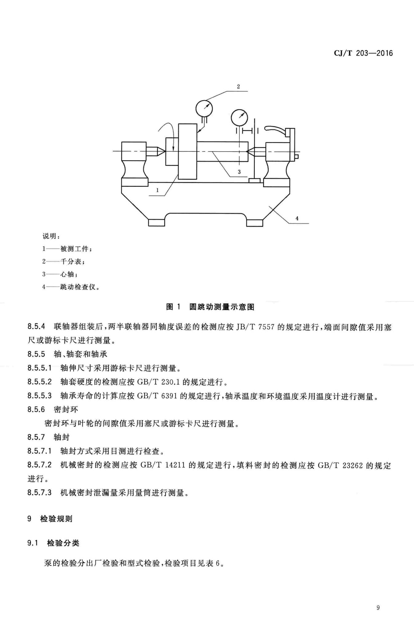 CJ/T203-2016--无堵塞泵