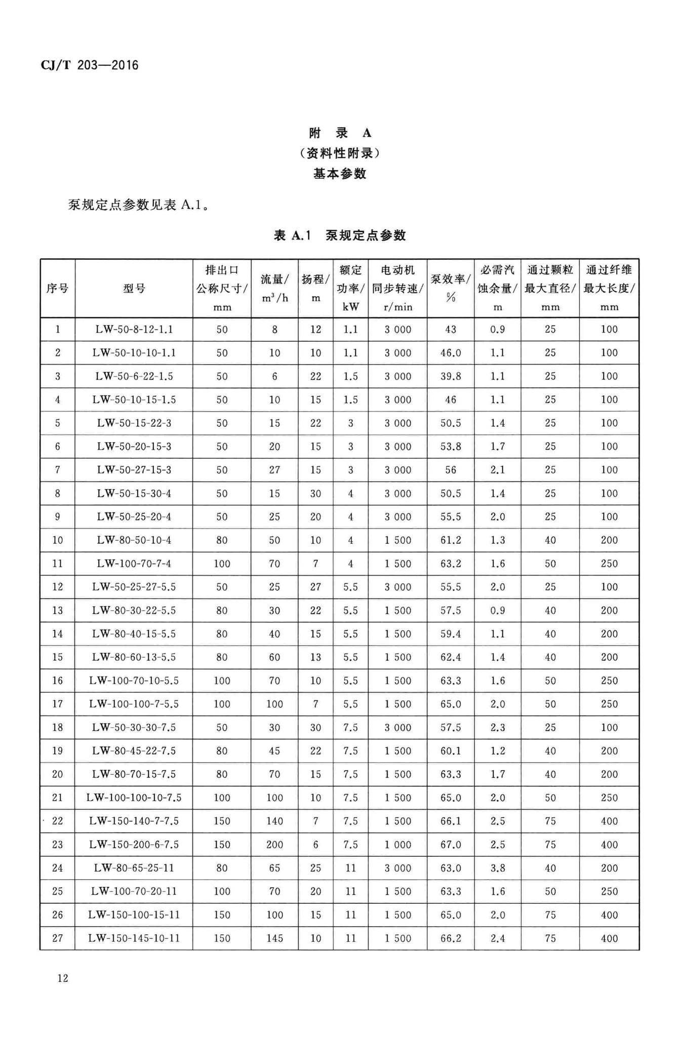 CJ/T203-2016--无堵塞泵