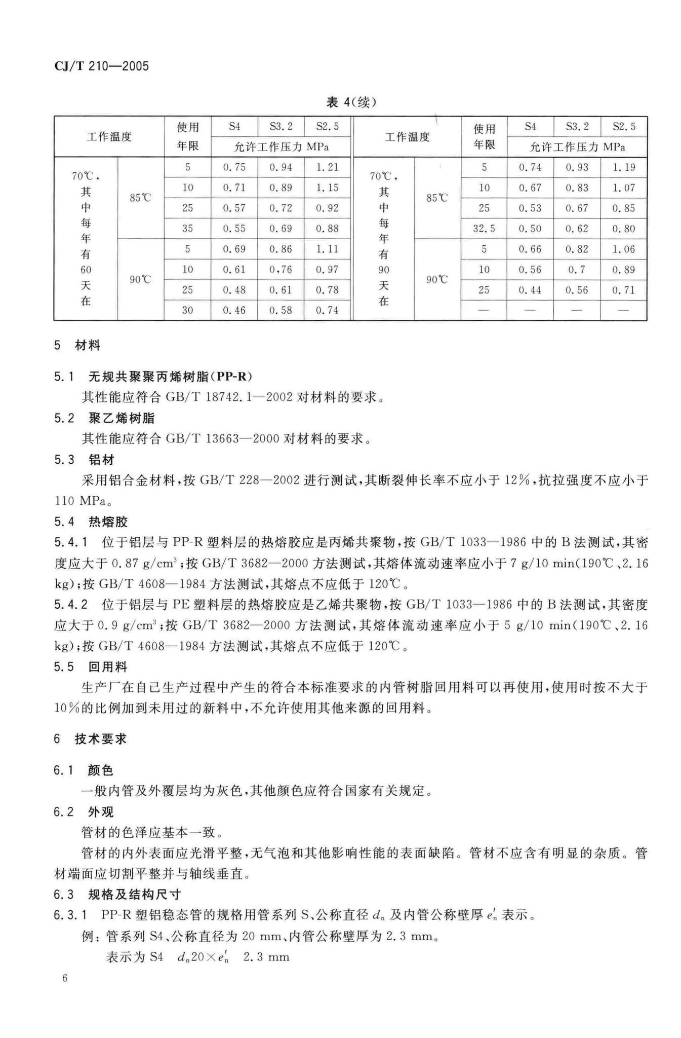 CJ/T210-2005--无规共聚聚丙烯(PP-R)塑铝稳态复合管