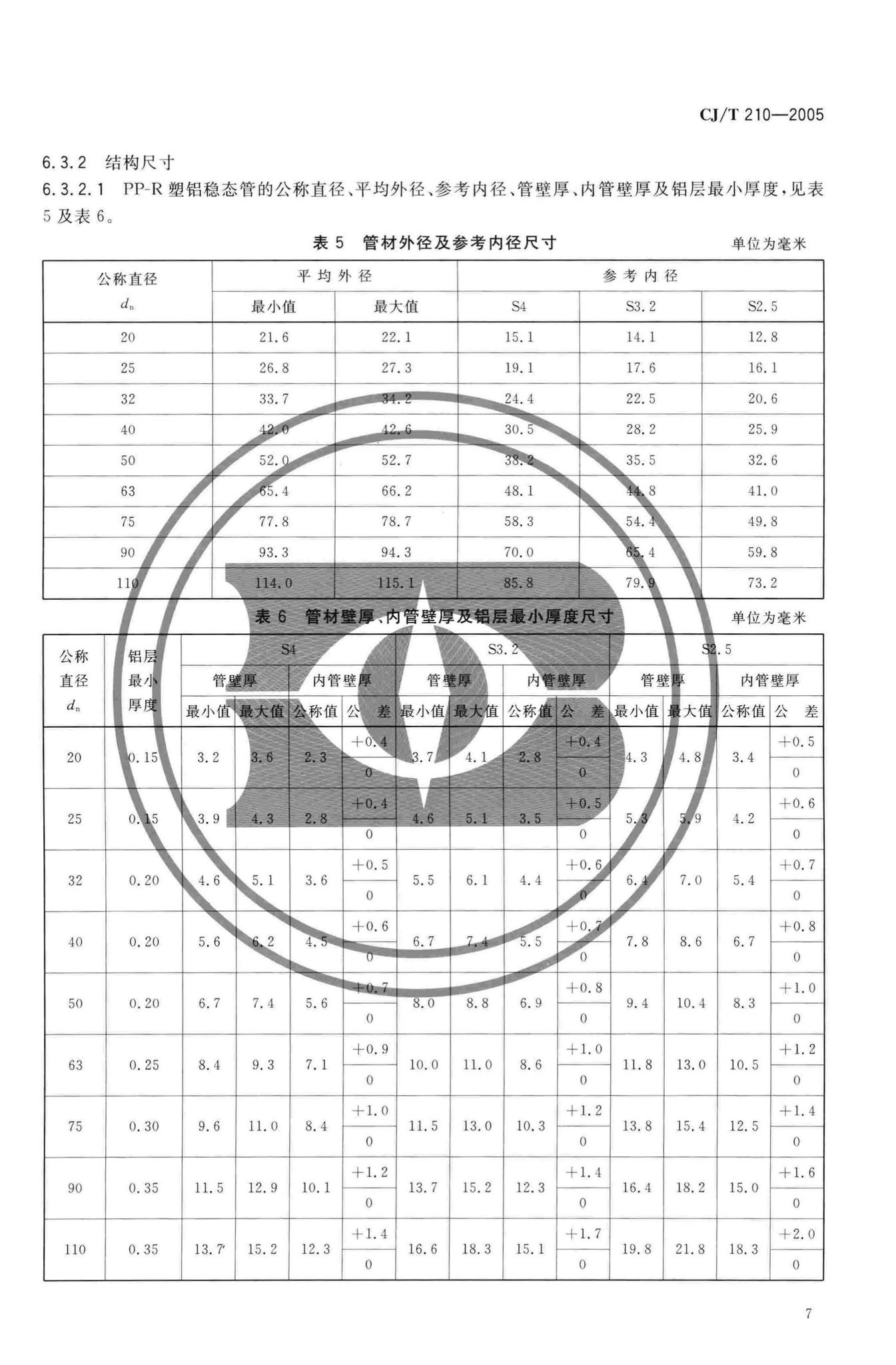 CJ/T210-2005--无规共聚聚丙烯(PP-R)塑铝稳态复合管