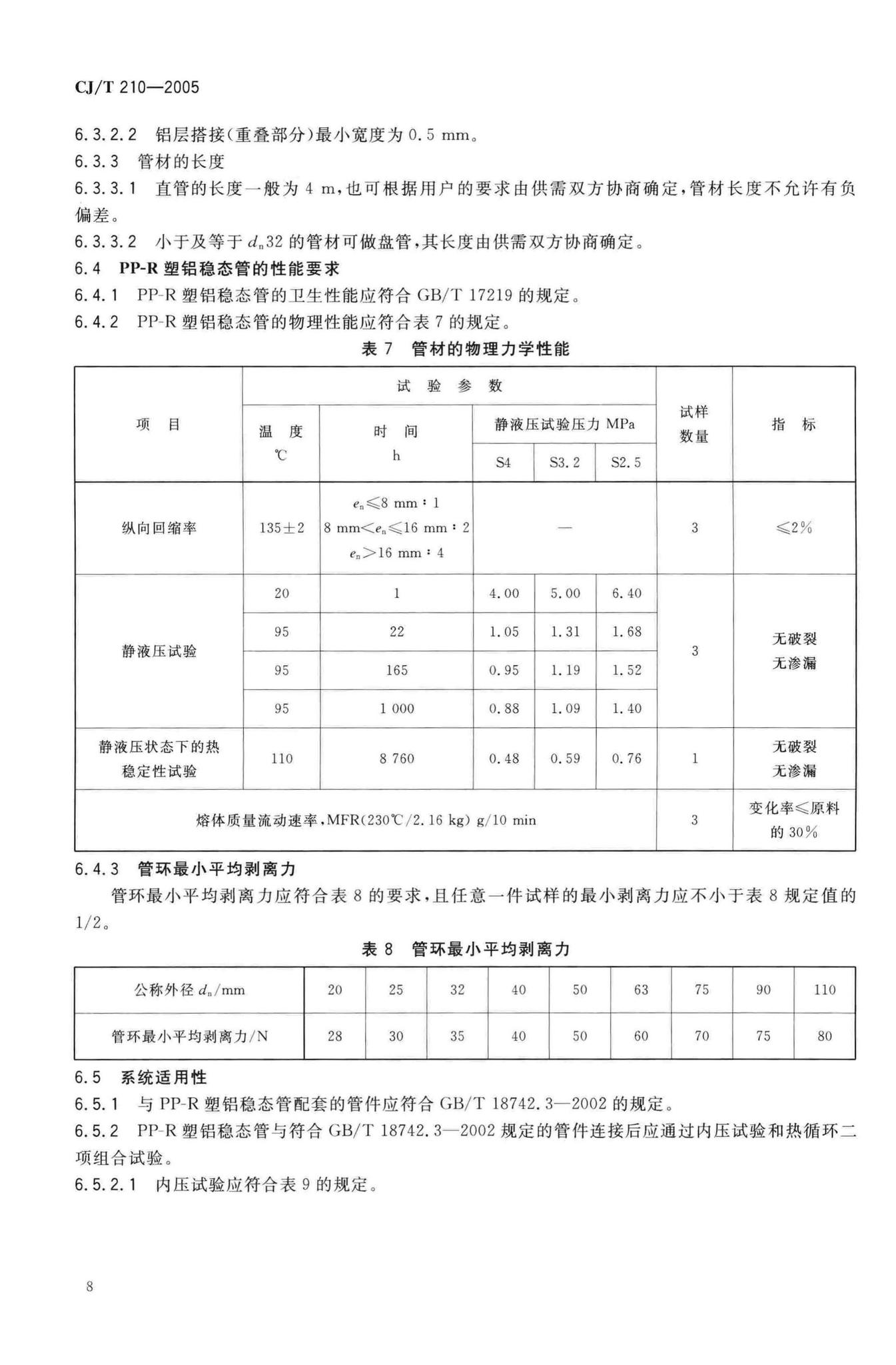 CJ/T210-2005--无规共聚聚丙烯(PP-R)塑铝稳态复合管