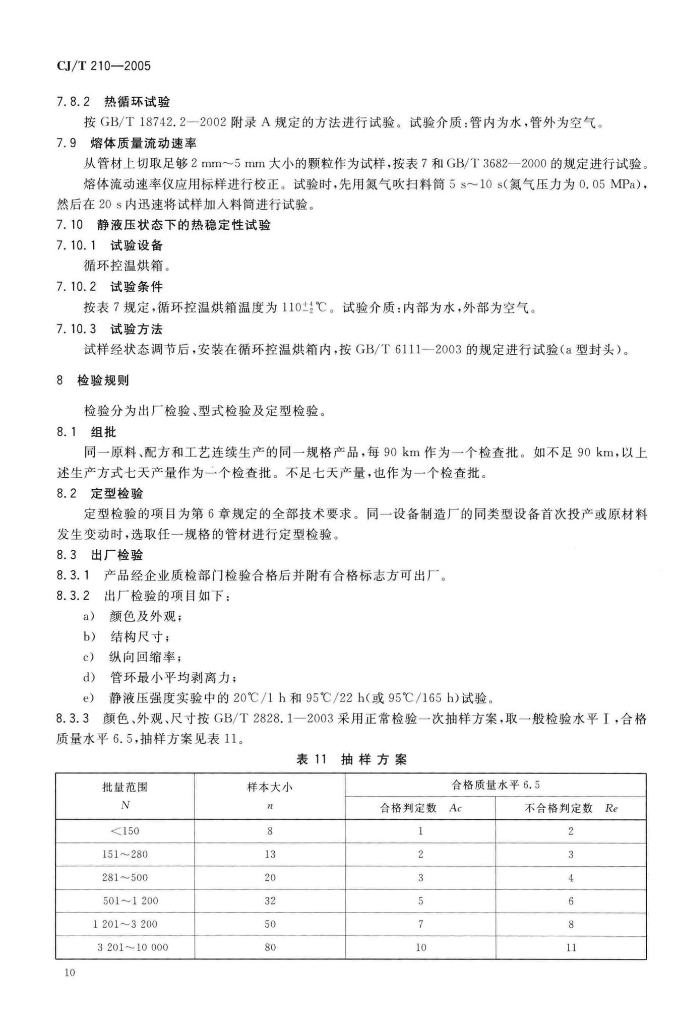 CJ/T210-2005--无规共聚聚丙烯(PP-R)塑铝稳态复合管