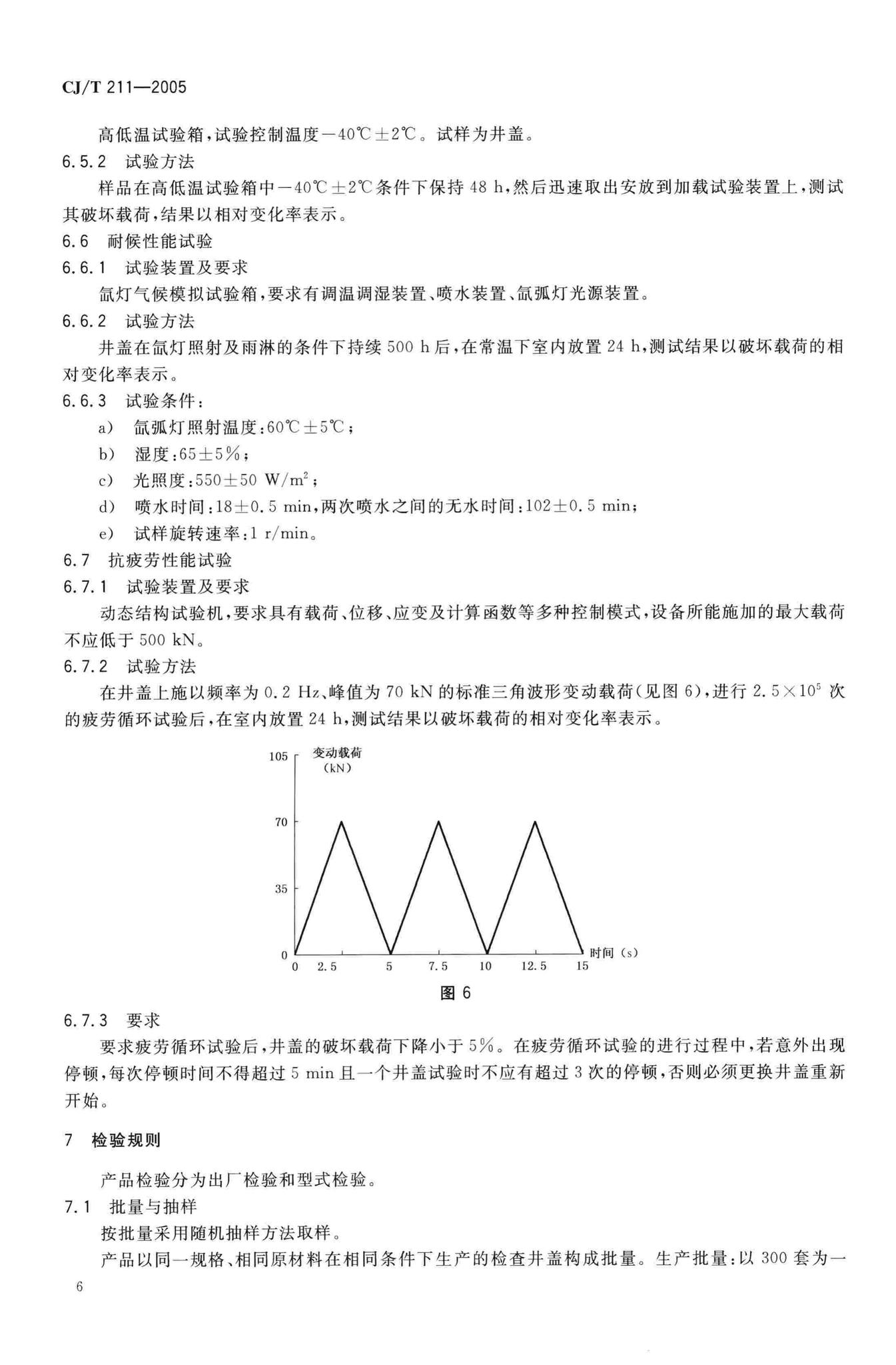 CJ/T211-2005--聚合物基复合材料检查井盖