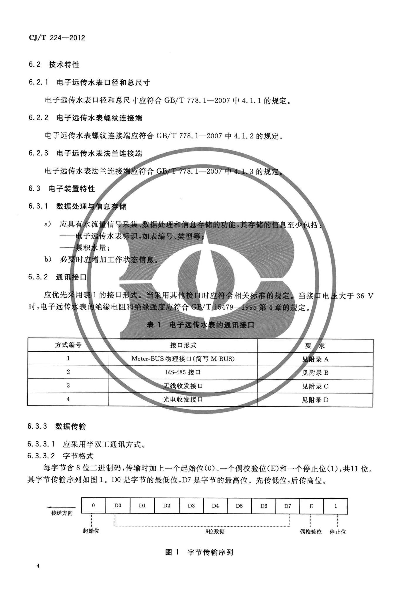 CJ/T224-2012--电子远传水表