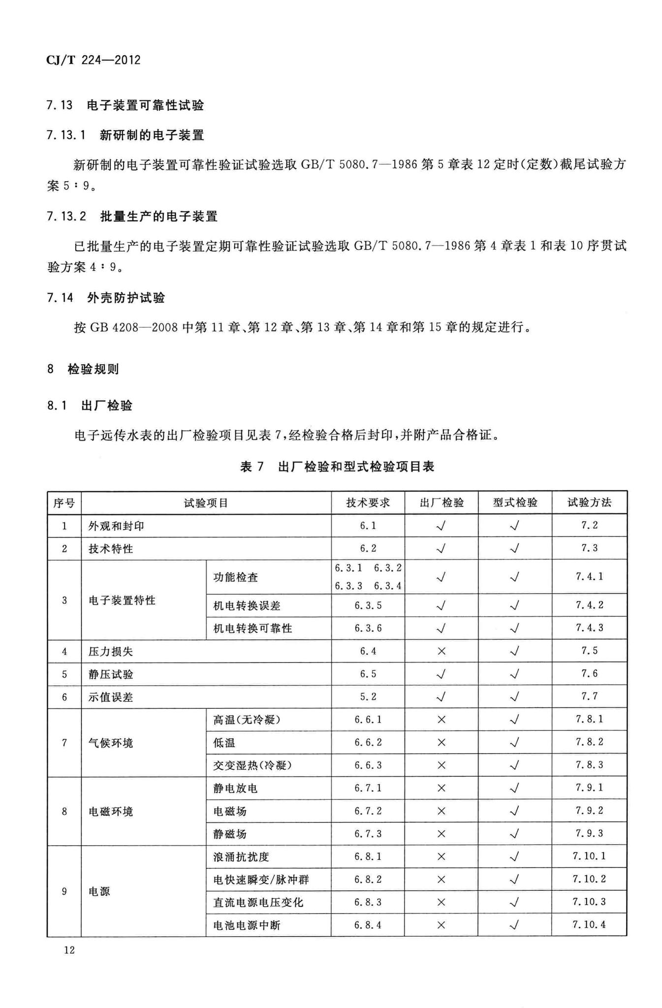 CJ/T224-2012--电子远传水表