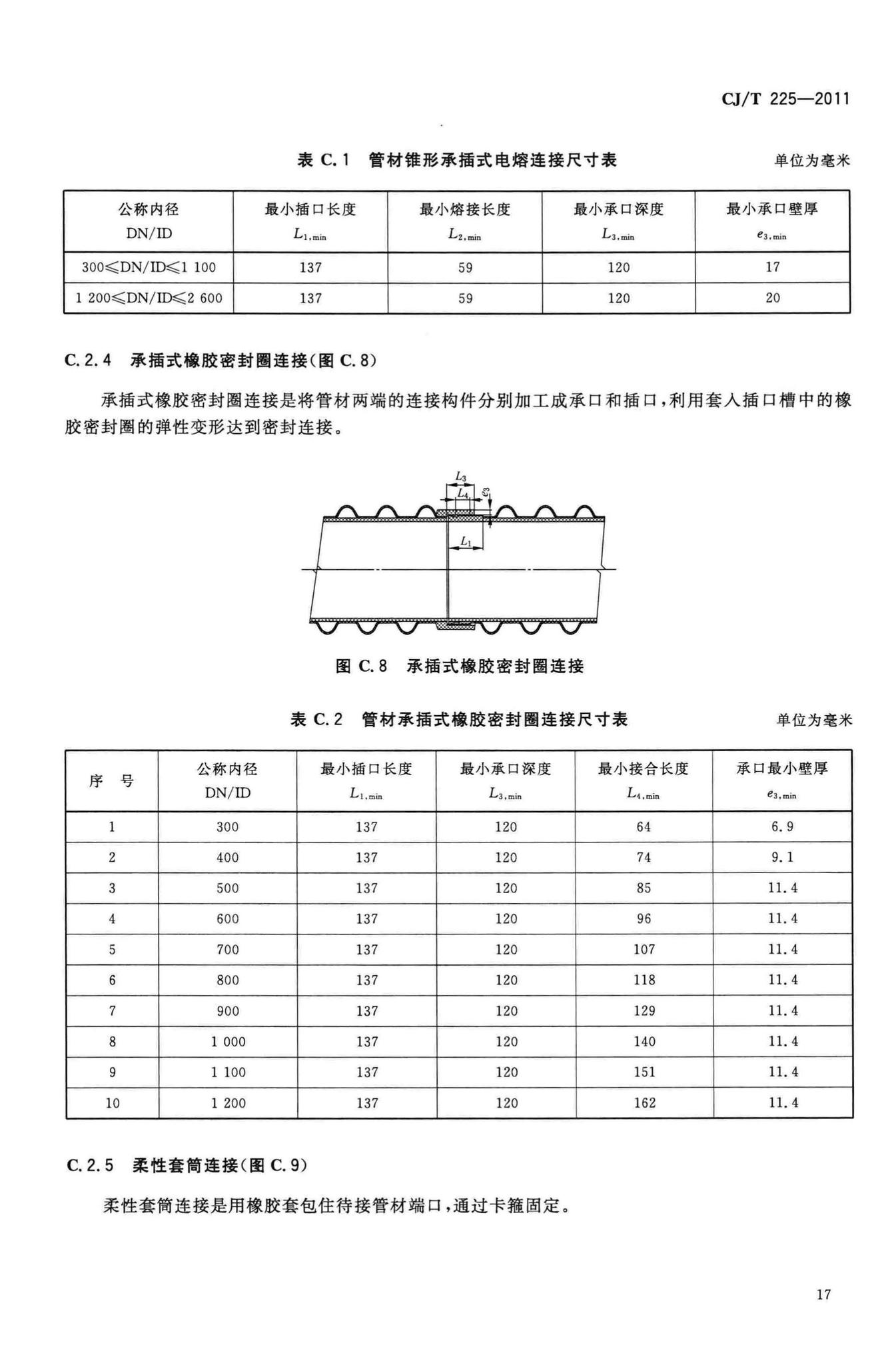 CJ/T225-2011--埋地排水用钢带增强聚乙烯(PE)螺旋波纹管