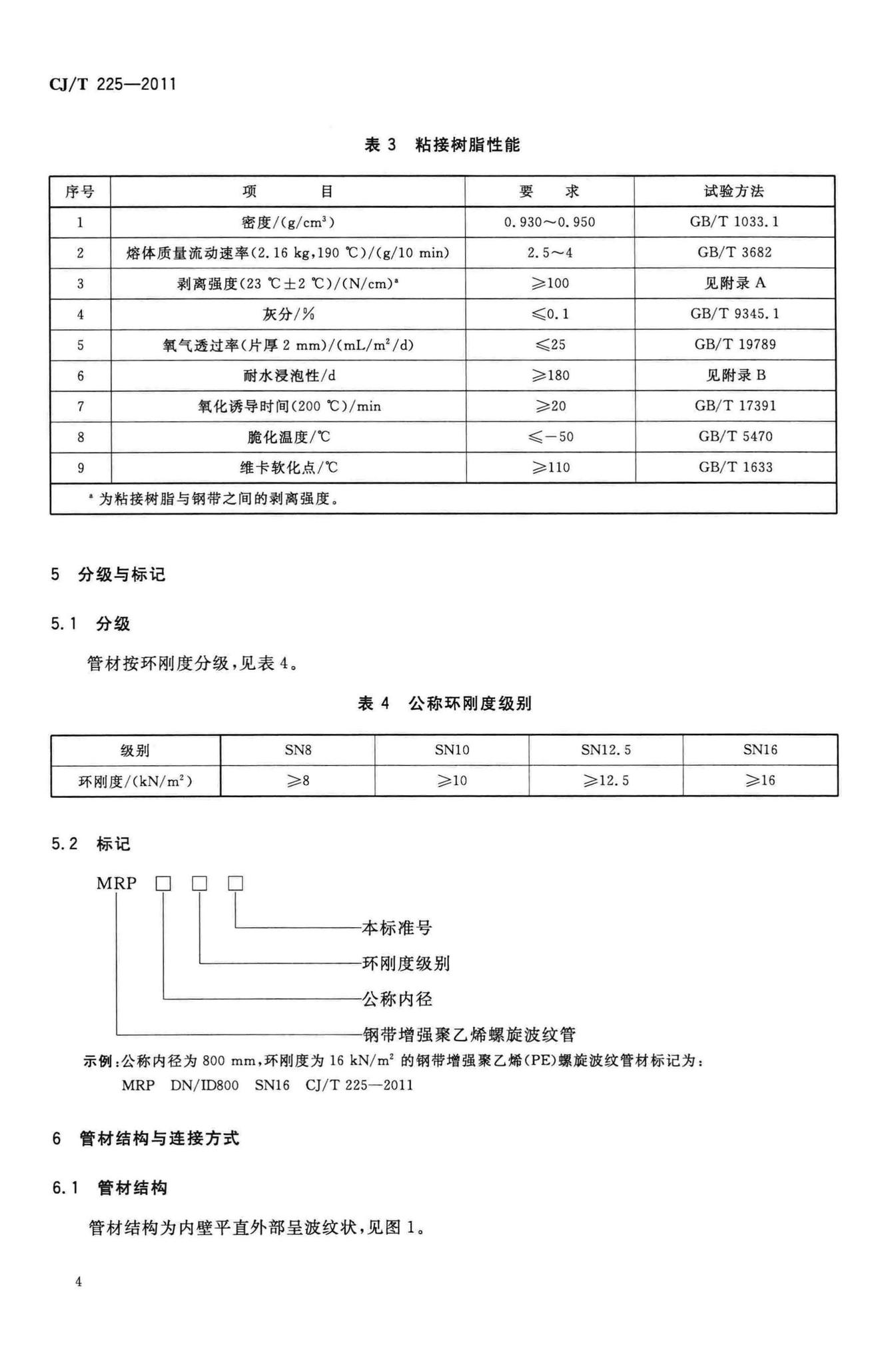 CJ/T225-2011--埋地排水用钢带增强聚乙烯(PE)螺旋波纹管