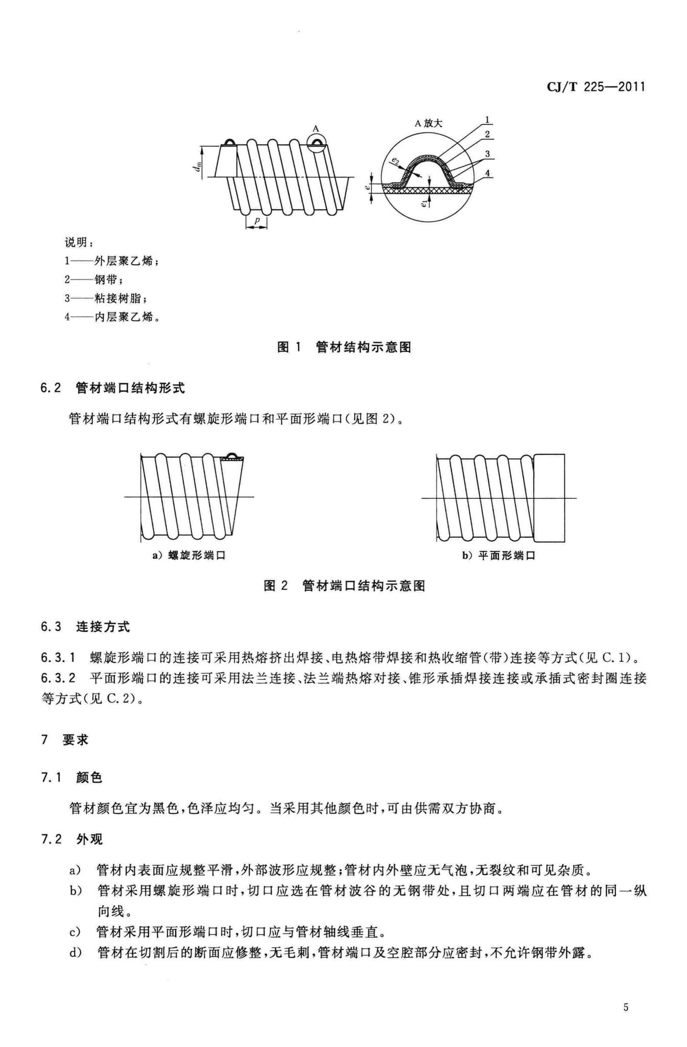 CJ/T225-2011--埋地排水用钢带增强聚乙烯(PE)螺旋波纹管