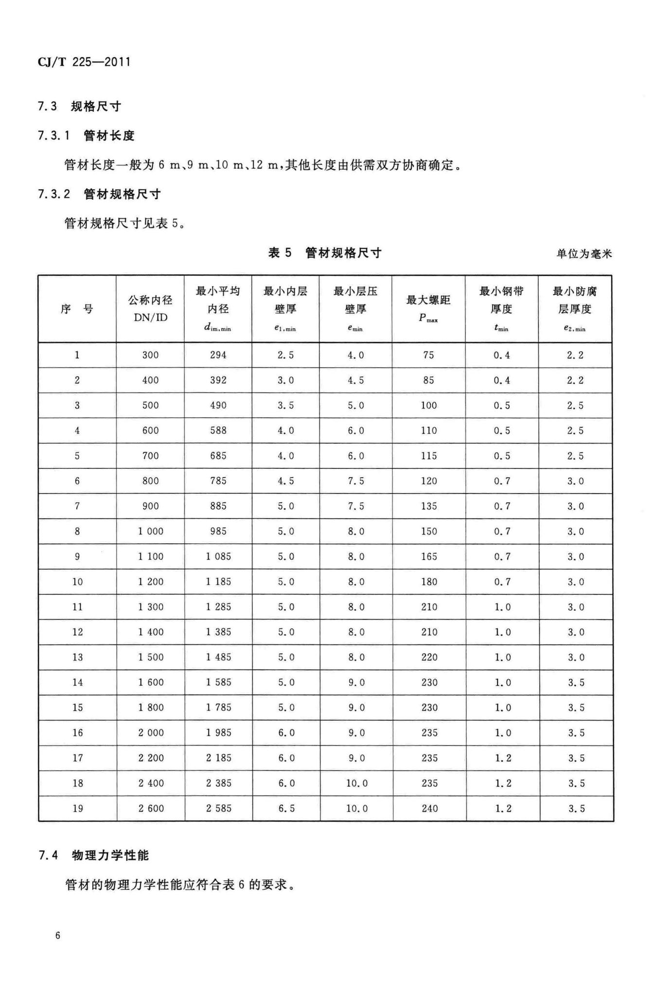 CJ/T225-2011--埋地排水用钢带增强聚乙烯(PE)螺旋波纹管