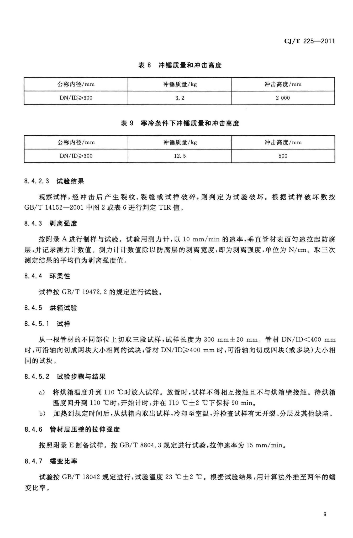 CJ/T225-2011--埋地排水用钢带增强聚乙烯(PE)螺旋波纹管