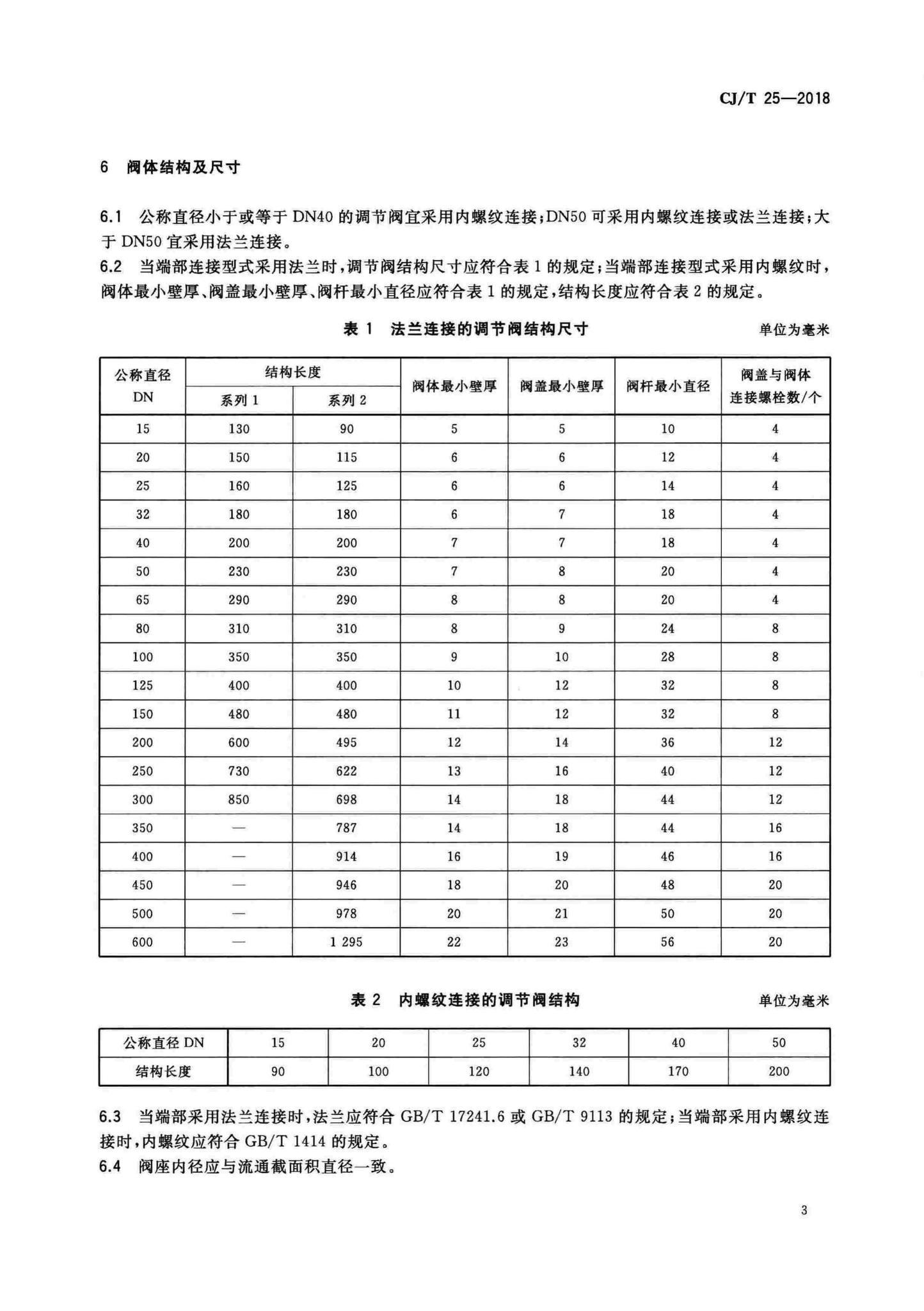 CJ/T25-2018--供热用手动流量调节阀