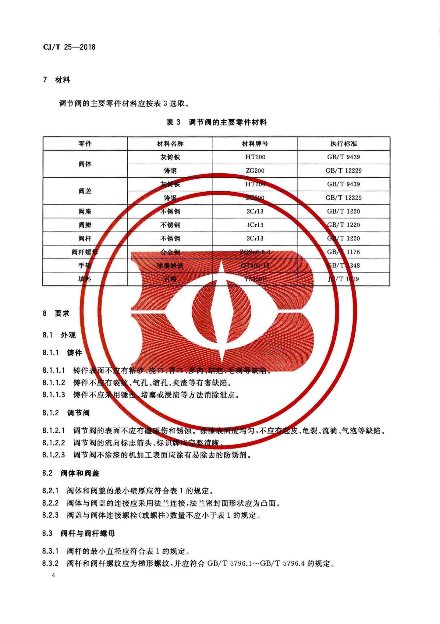 CJ/T25-2018--供热用手动流量调节阀