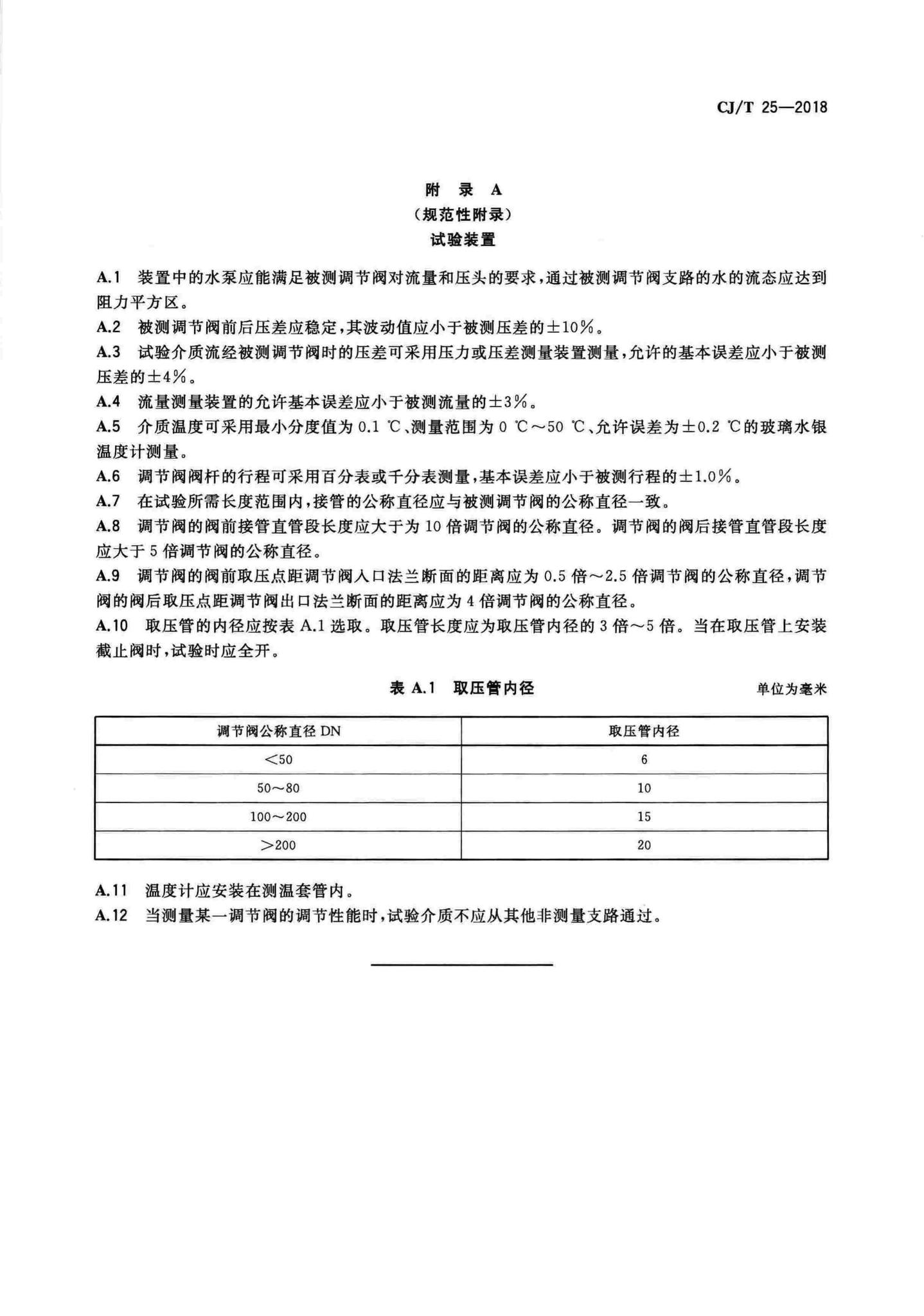 CJ/T25-2018--供热用手动流量调节阀