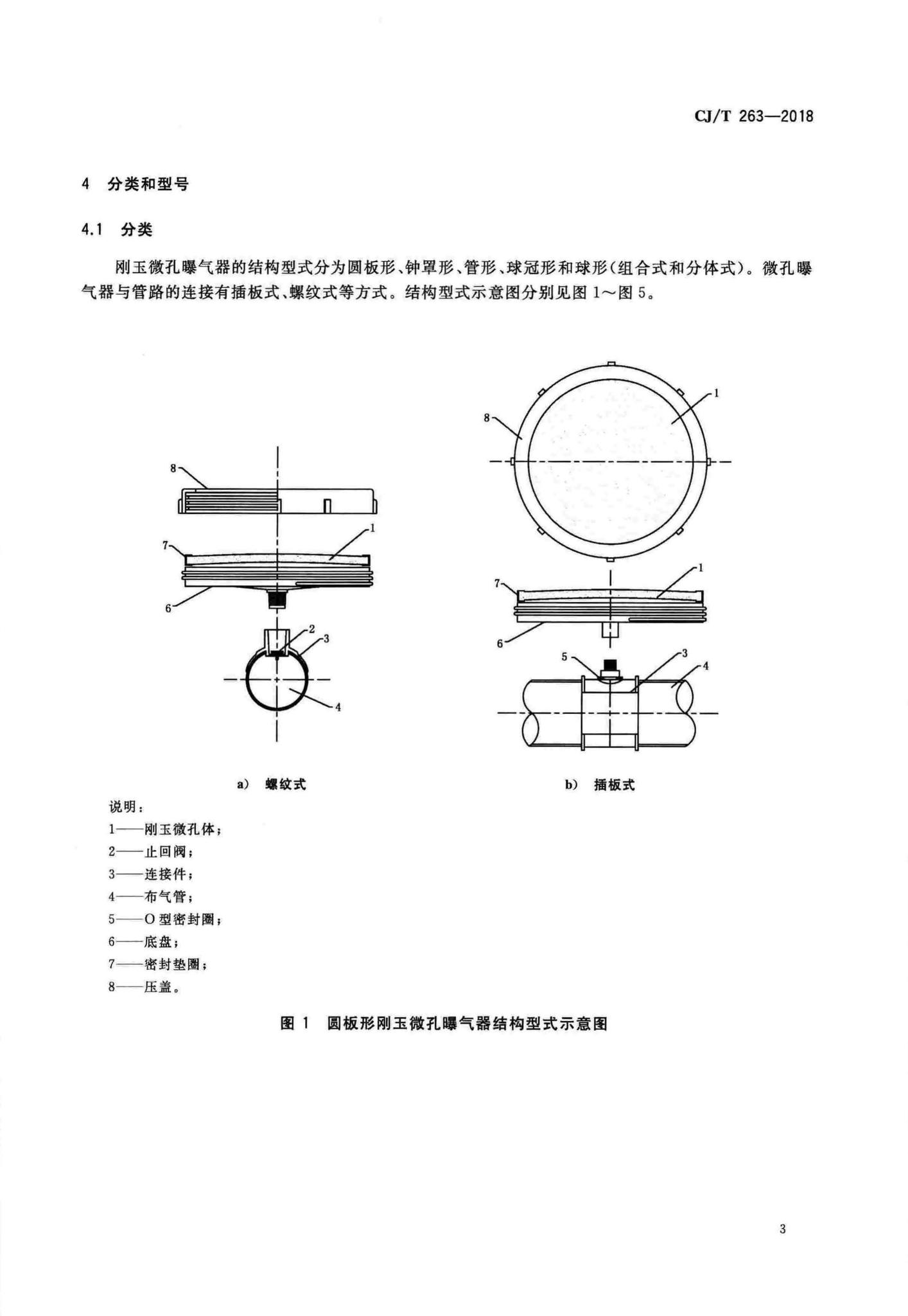 CJ/T263-2018--水处理用刚玉微孔曝气器