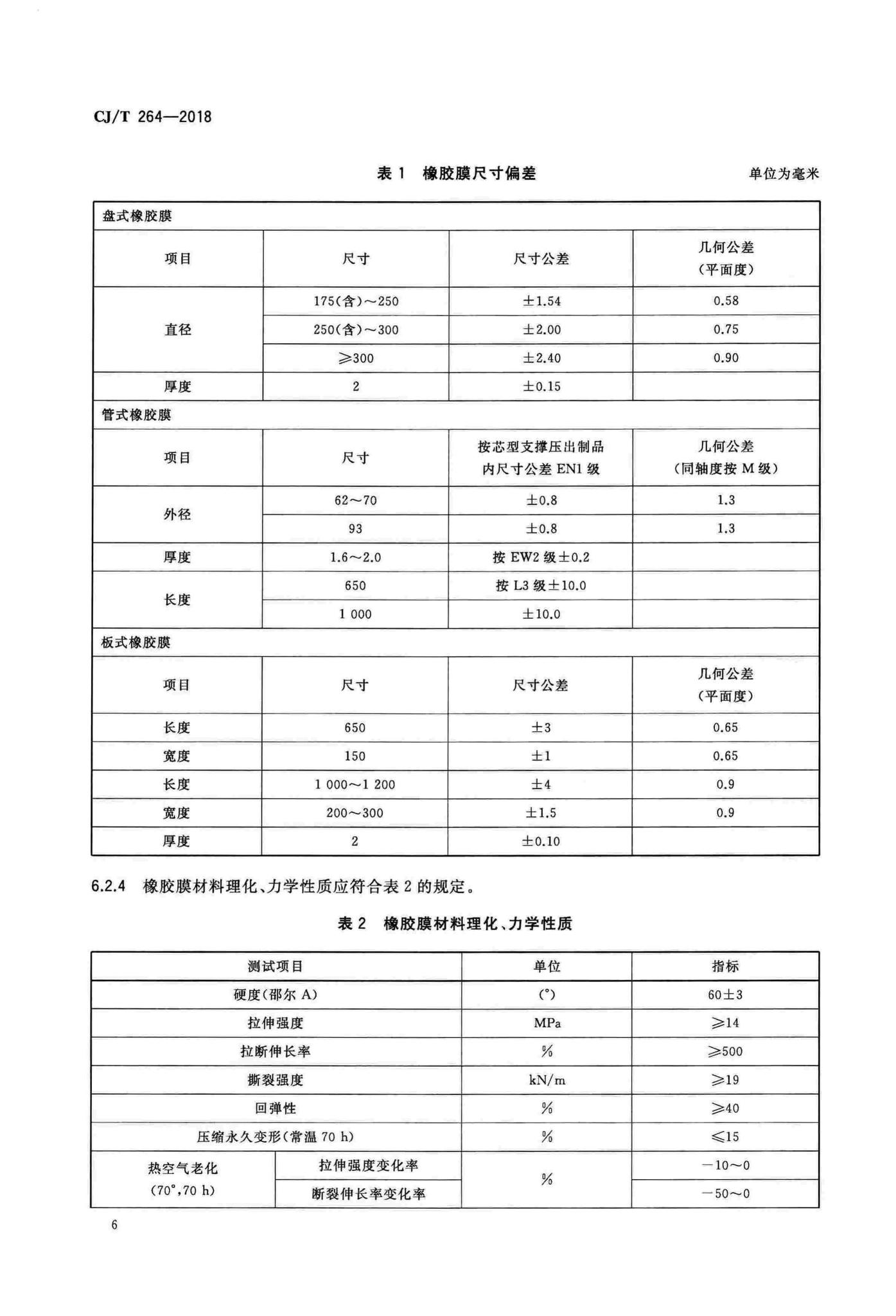 CJ/T264-2018--水处理用橡胶膜微孔曝气器