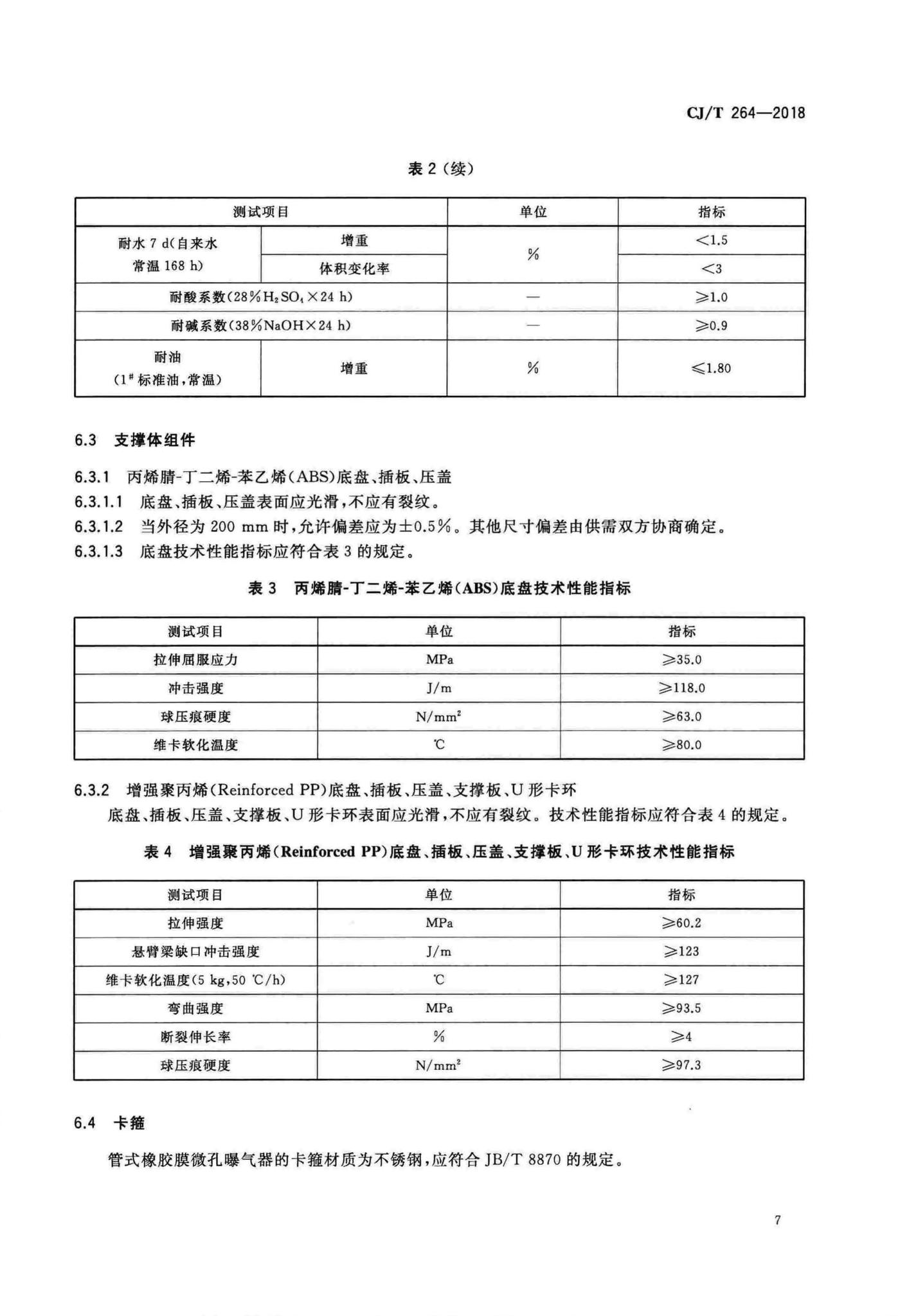 CJ/T264-2018--水处理用橡胶膜微孔曝气器