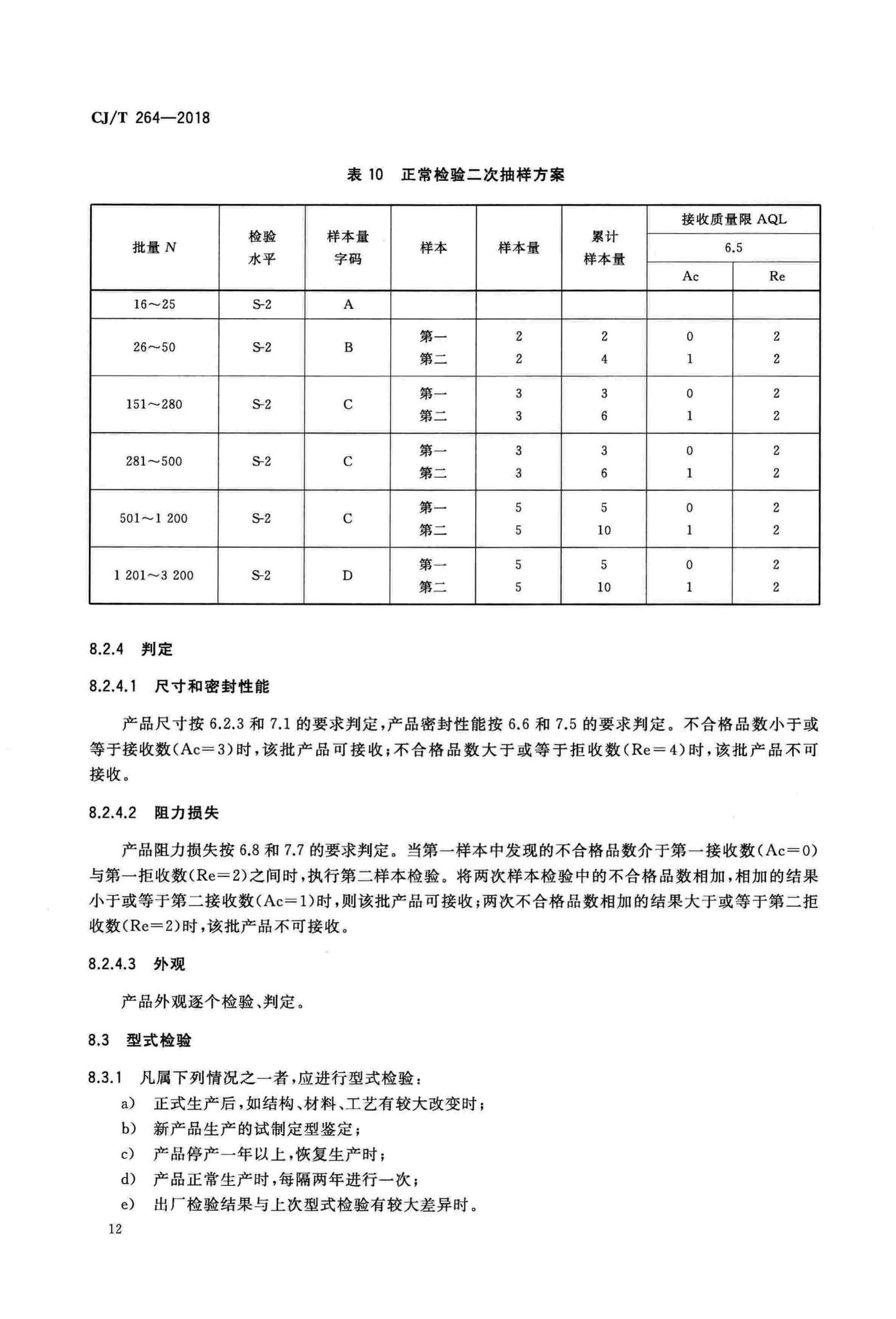 CJ/T264-2018--水处理用橡胶膜微孔曝气器