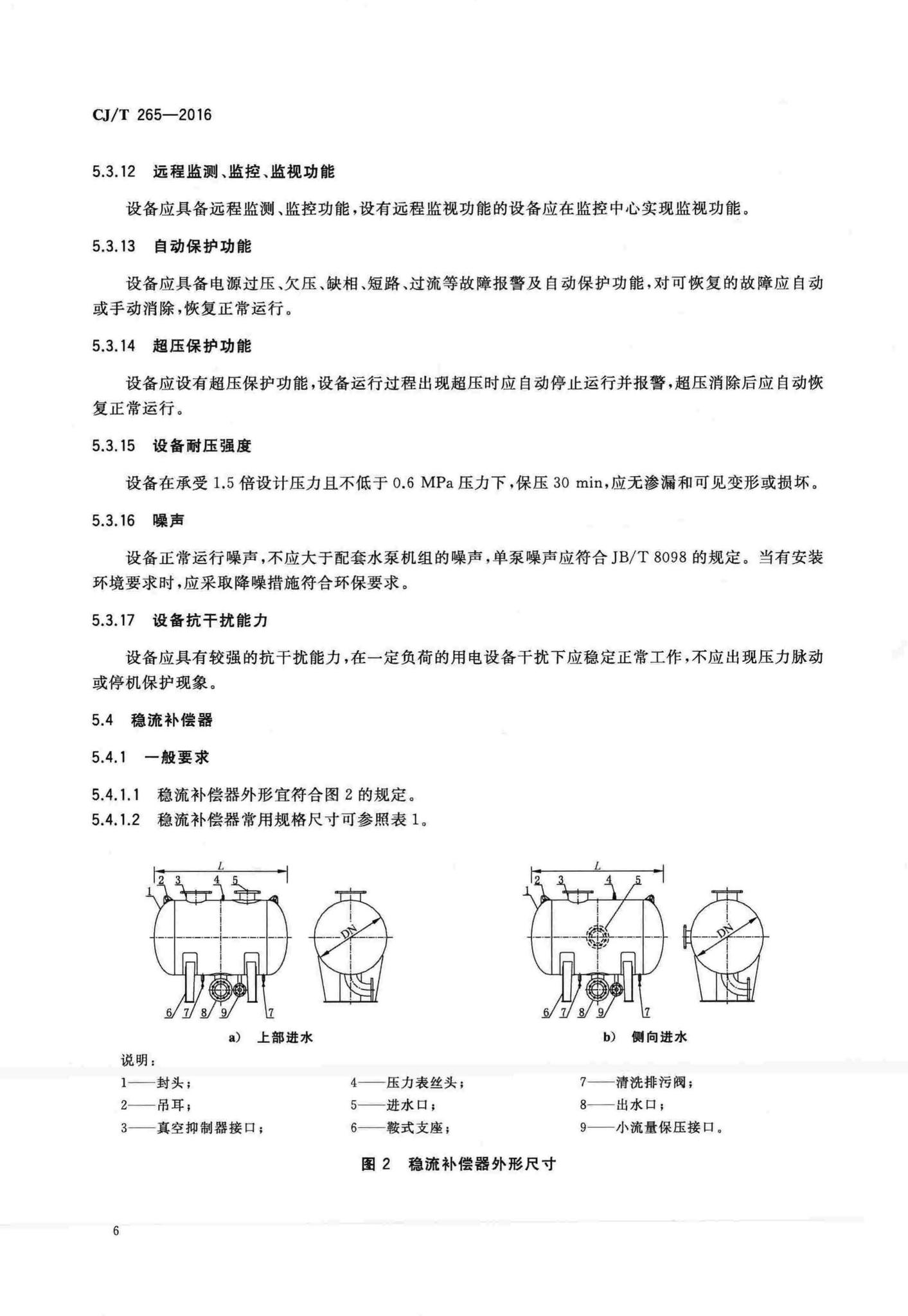 CJ/T265-2016--无负压给水设备