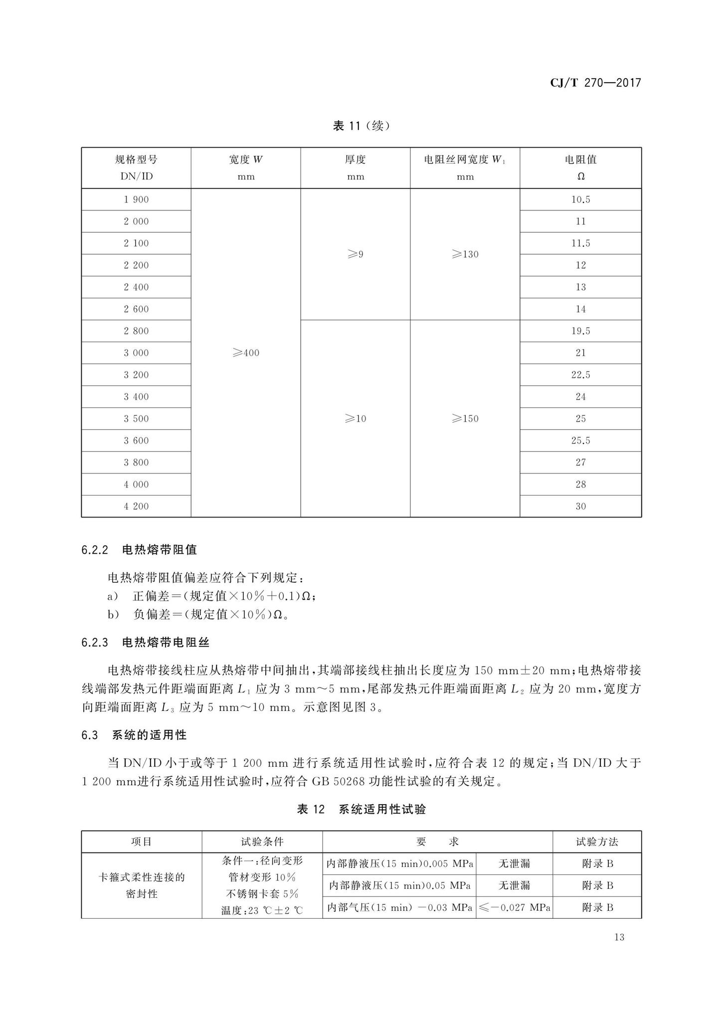 CJ/T270-2017--聚乙烯塑钢缠绕排水管及连接件