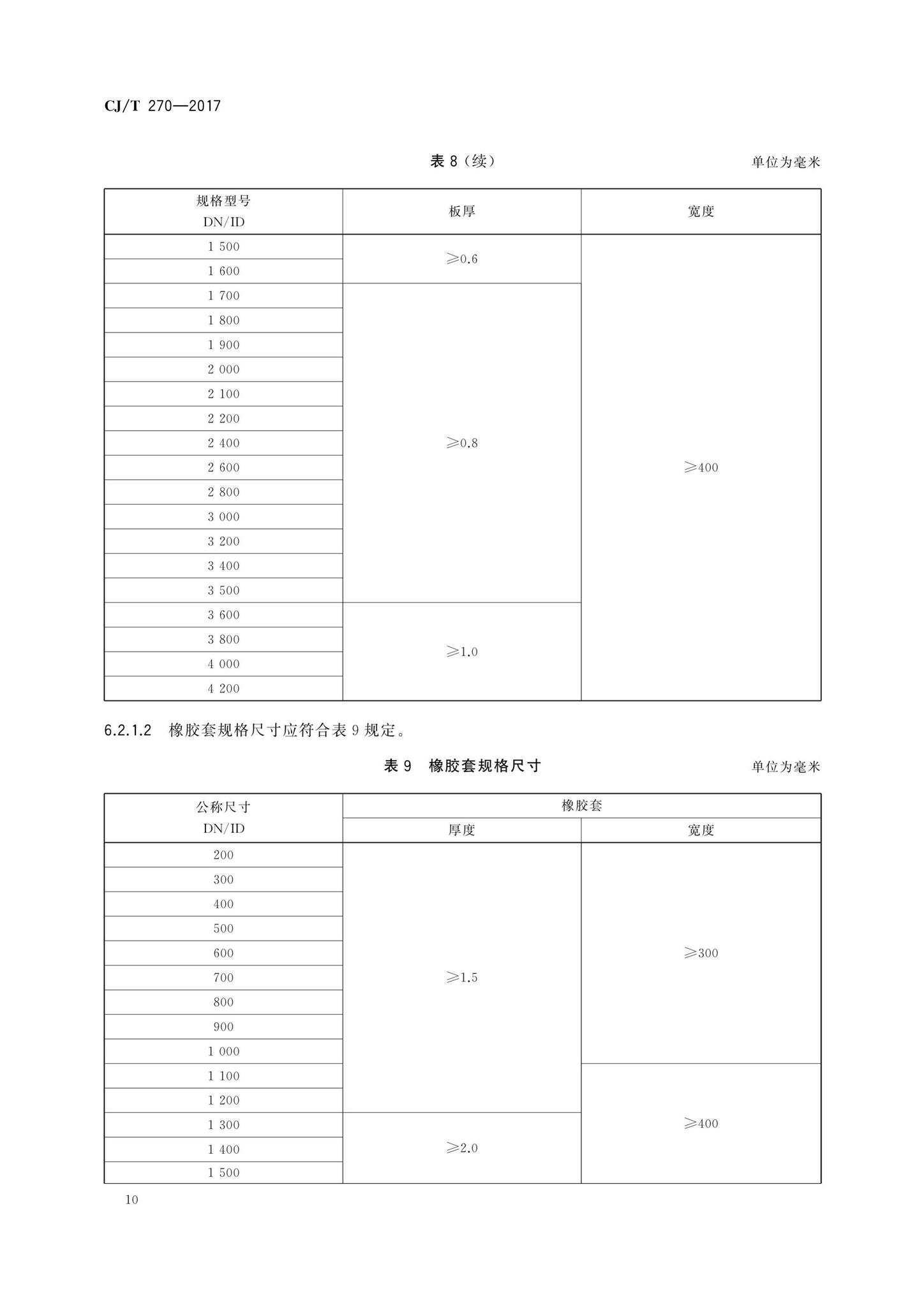 CJ/T270-2017--聚乙烯塑钢缠绕排水管及连接件