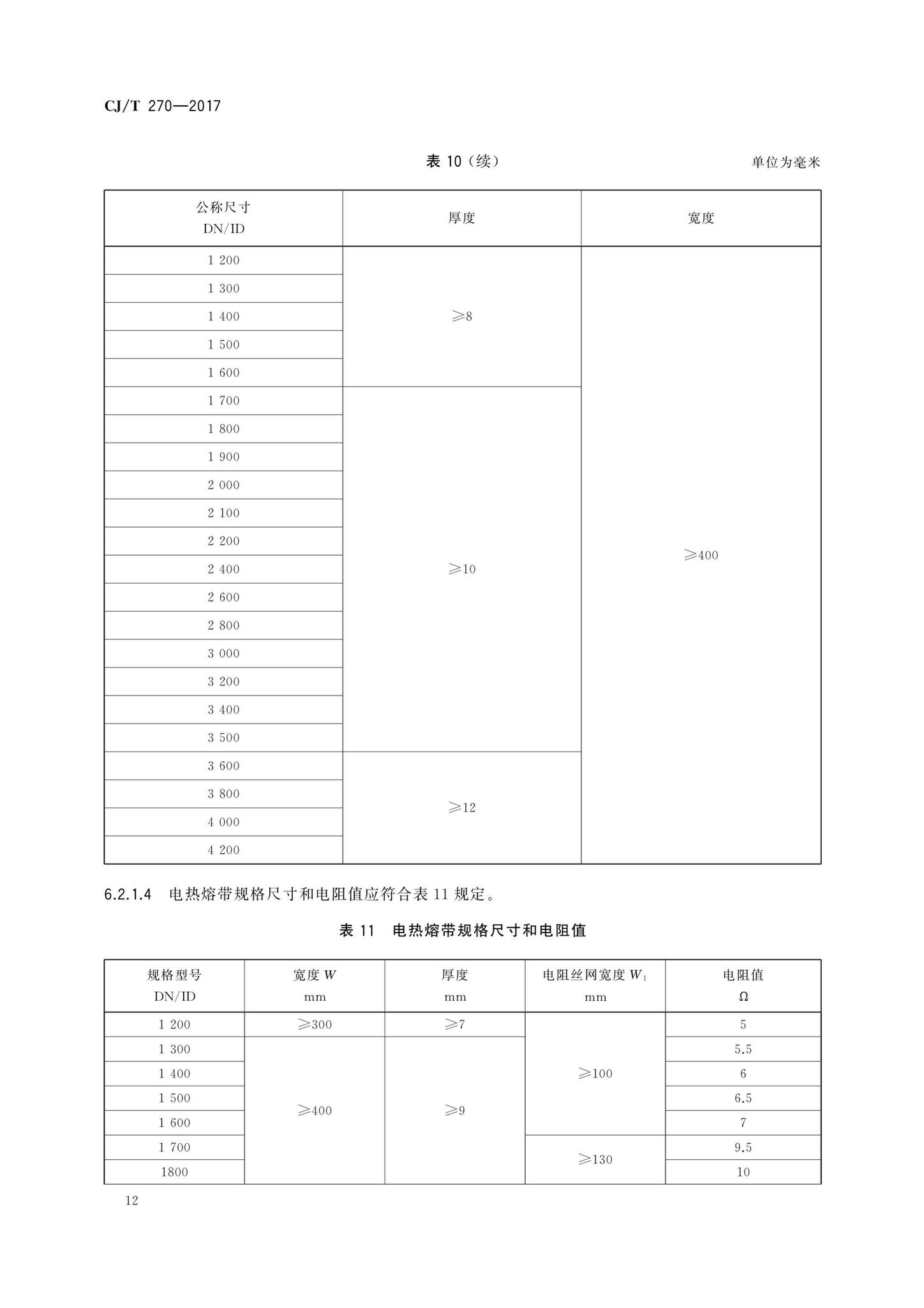 CJ/T270-2017--聚乙烯塑钢缠绕排水管及连接件