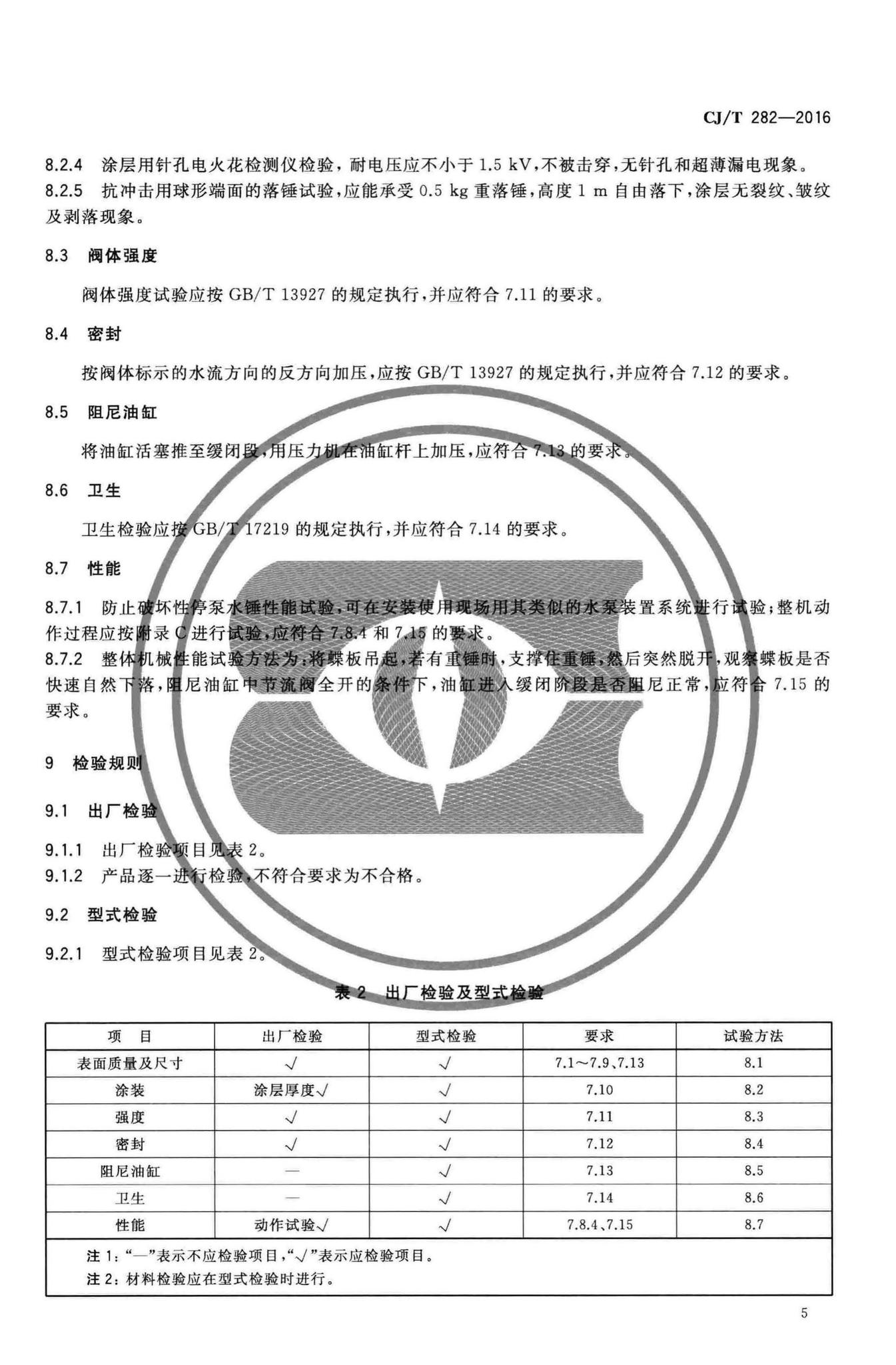 CJ/T282-2016--蝶形缓闭止回阀