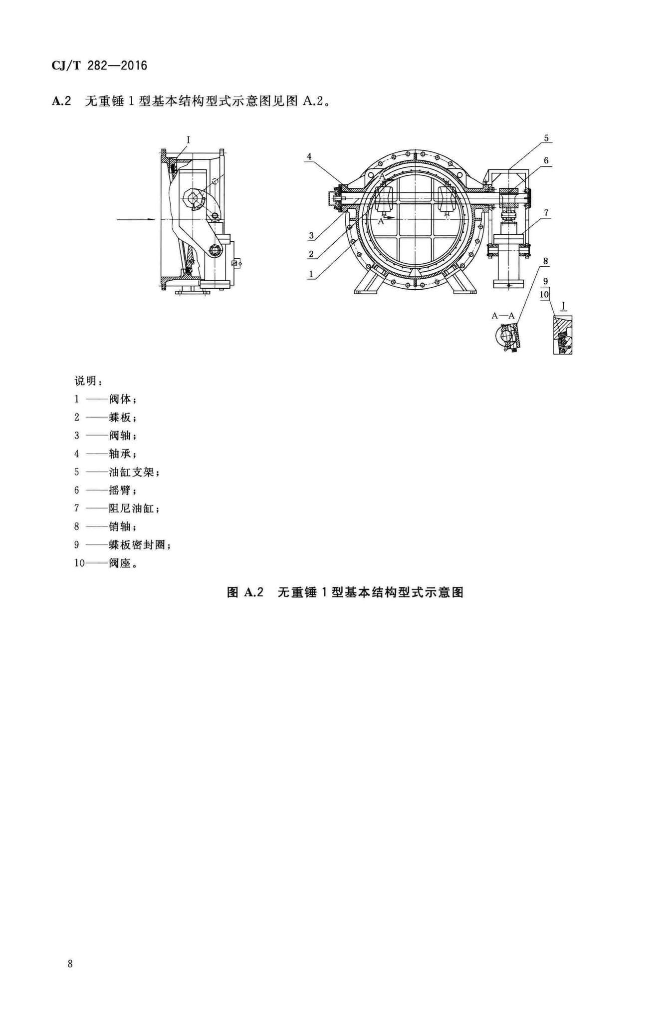 CJ/T282-2016--蝶形缓闭止回阀